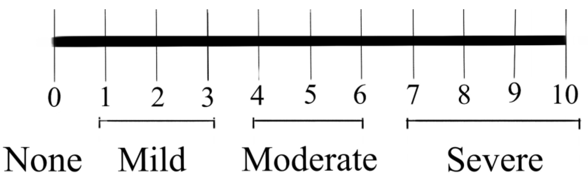 Diagnostics 13 00438 g001