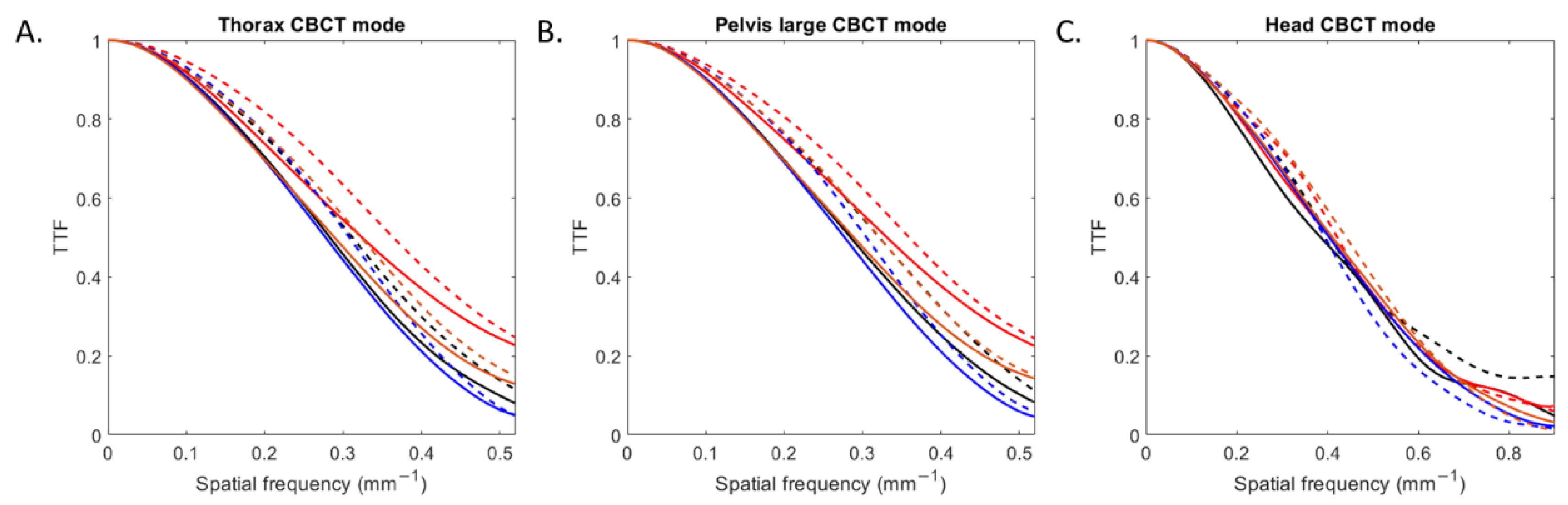 Diagnostics 13 00448 g003 Diagnostics 13 00448 g003