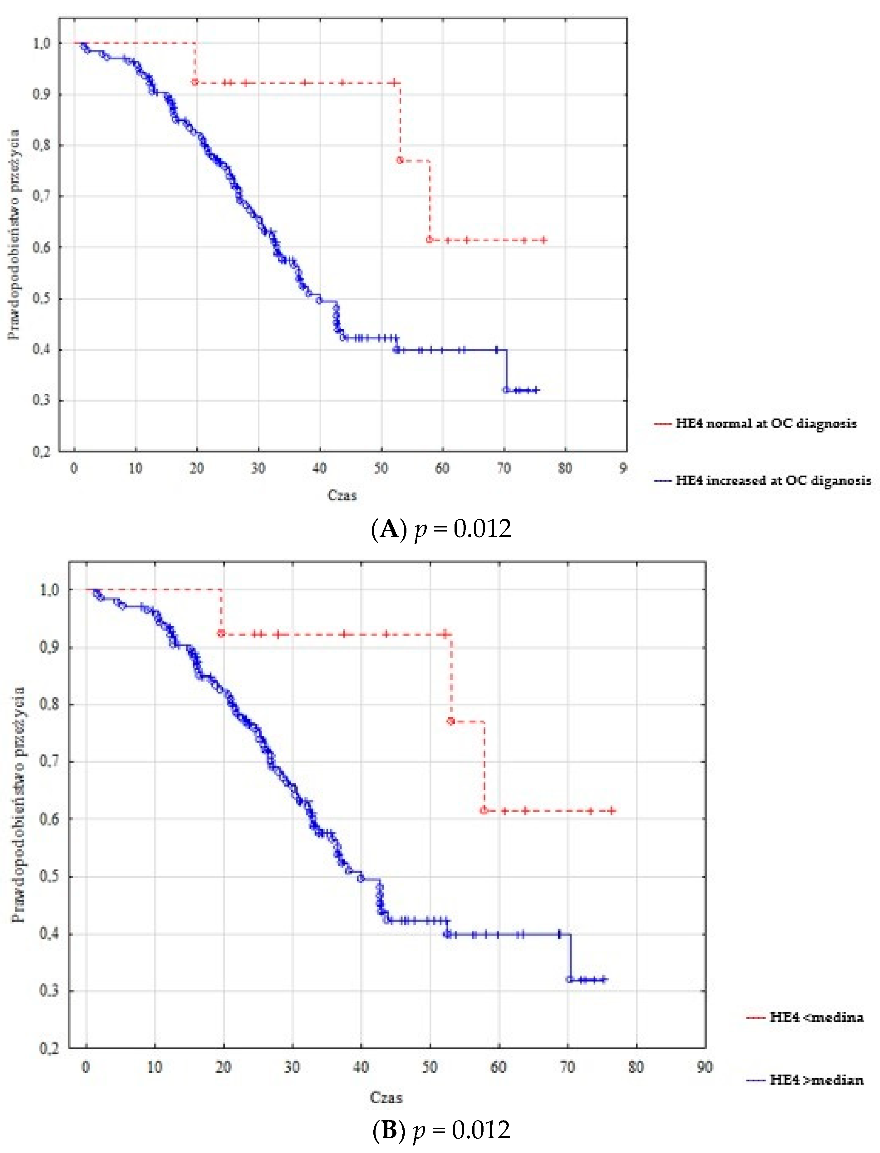 Diagnostics 13 00452 g0a1a