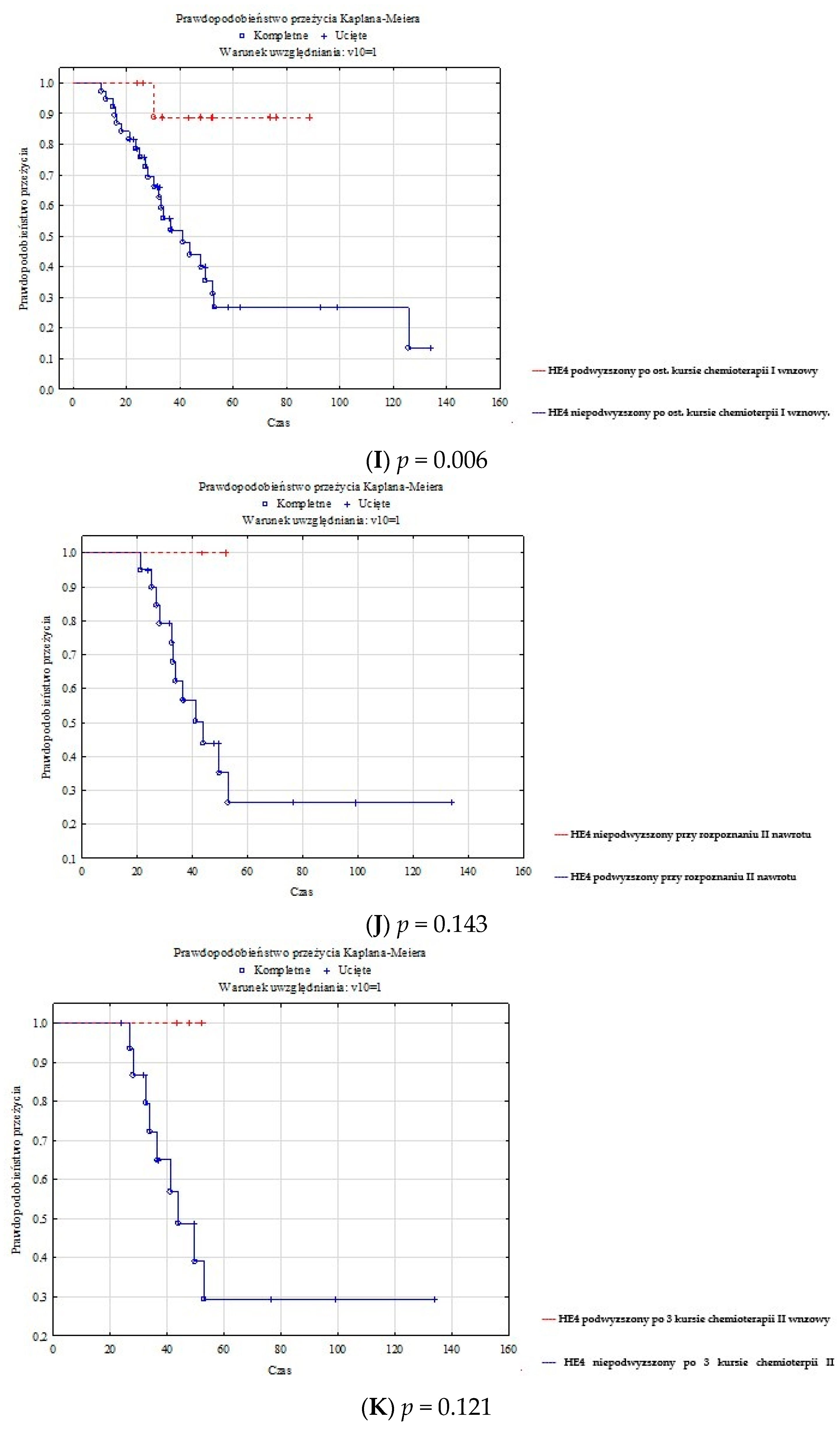 Diagnostics 13 00452 g0a1d