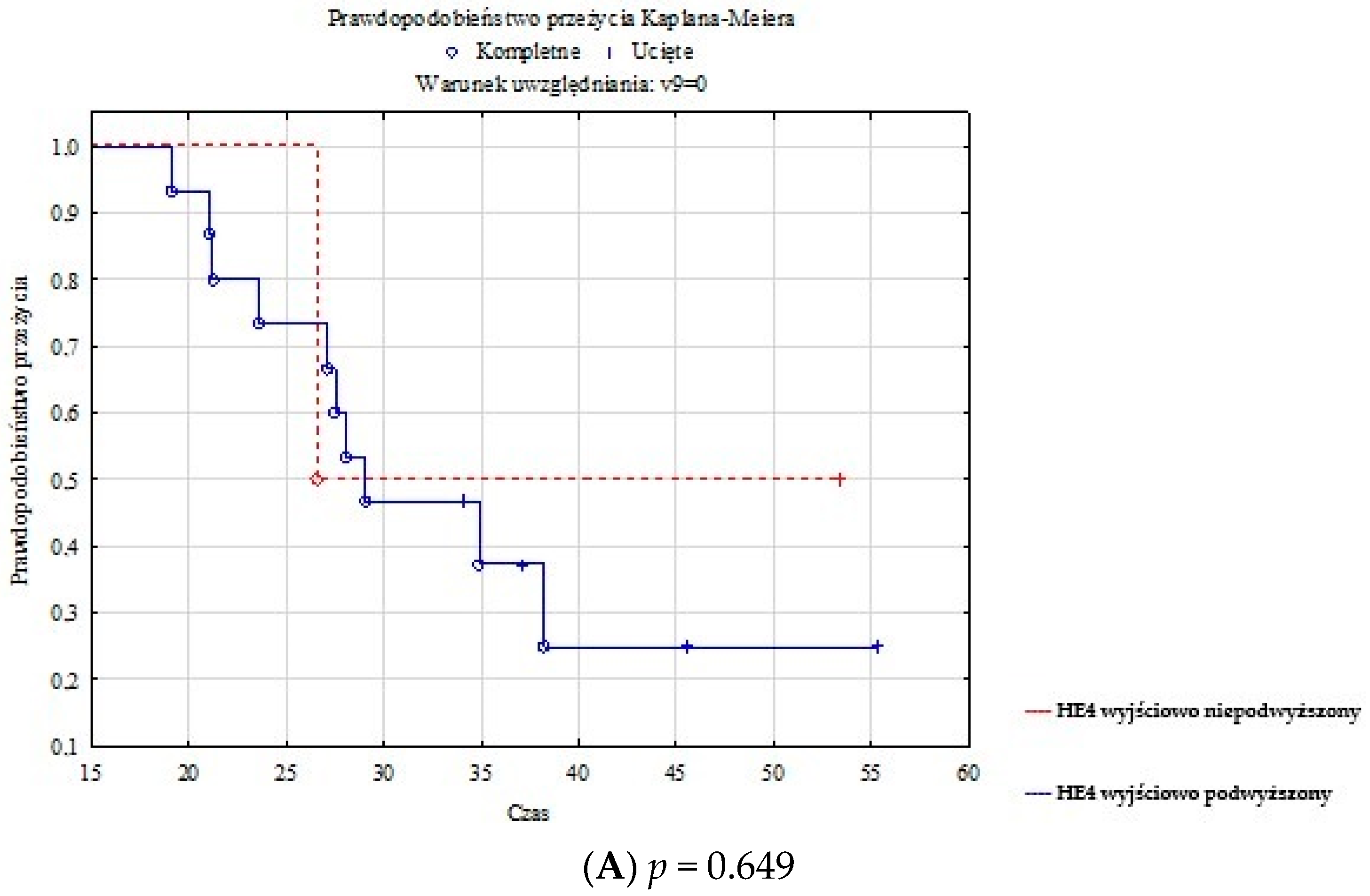 Diagnostics 13 00452 g0a2a