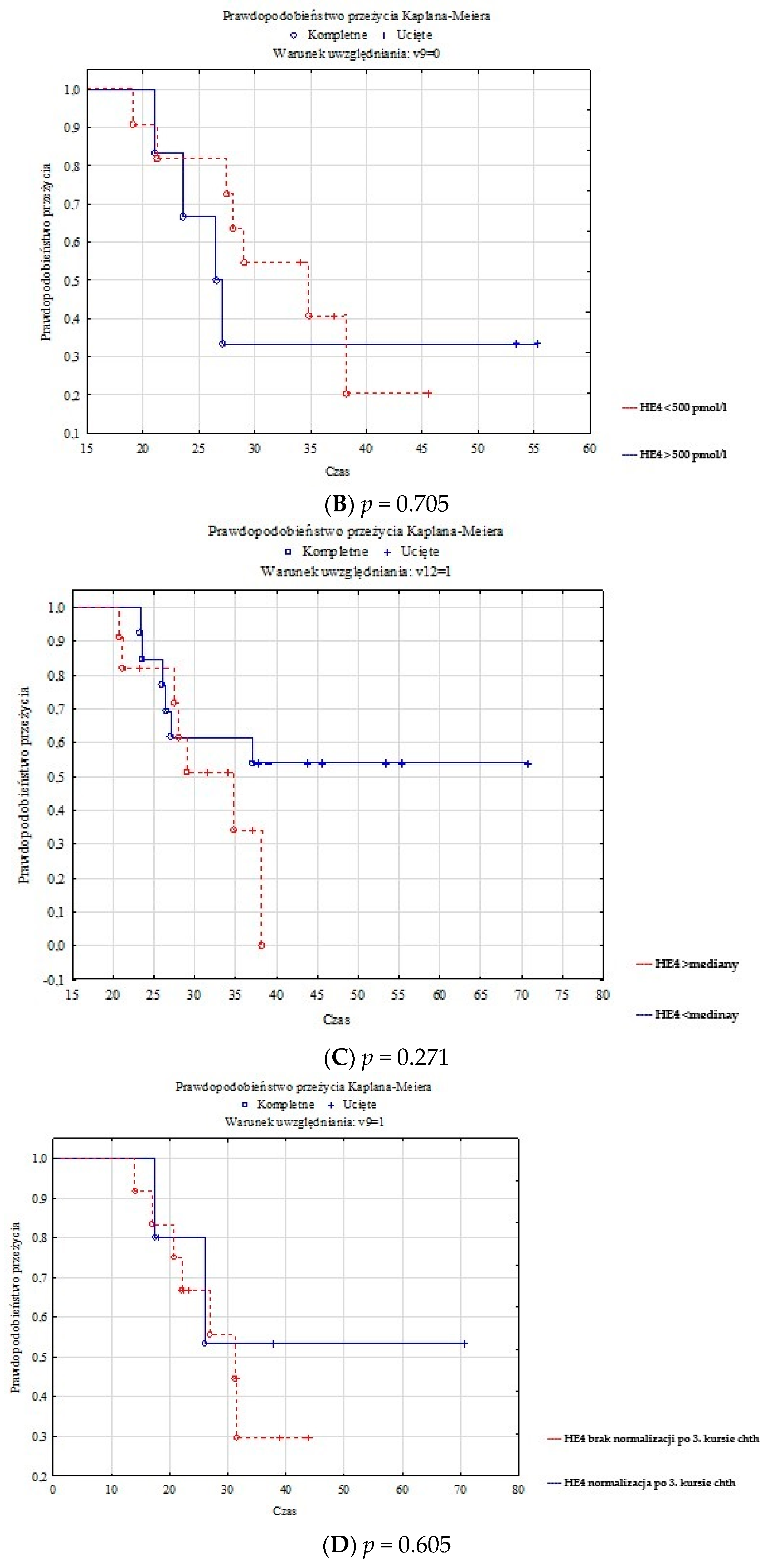 Diagnostics 13 00452 g0a2b