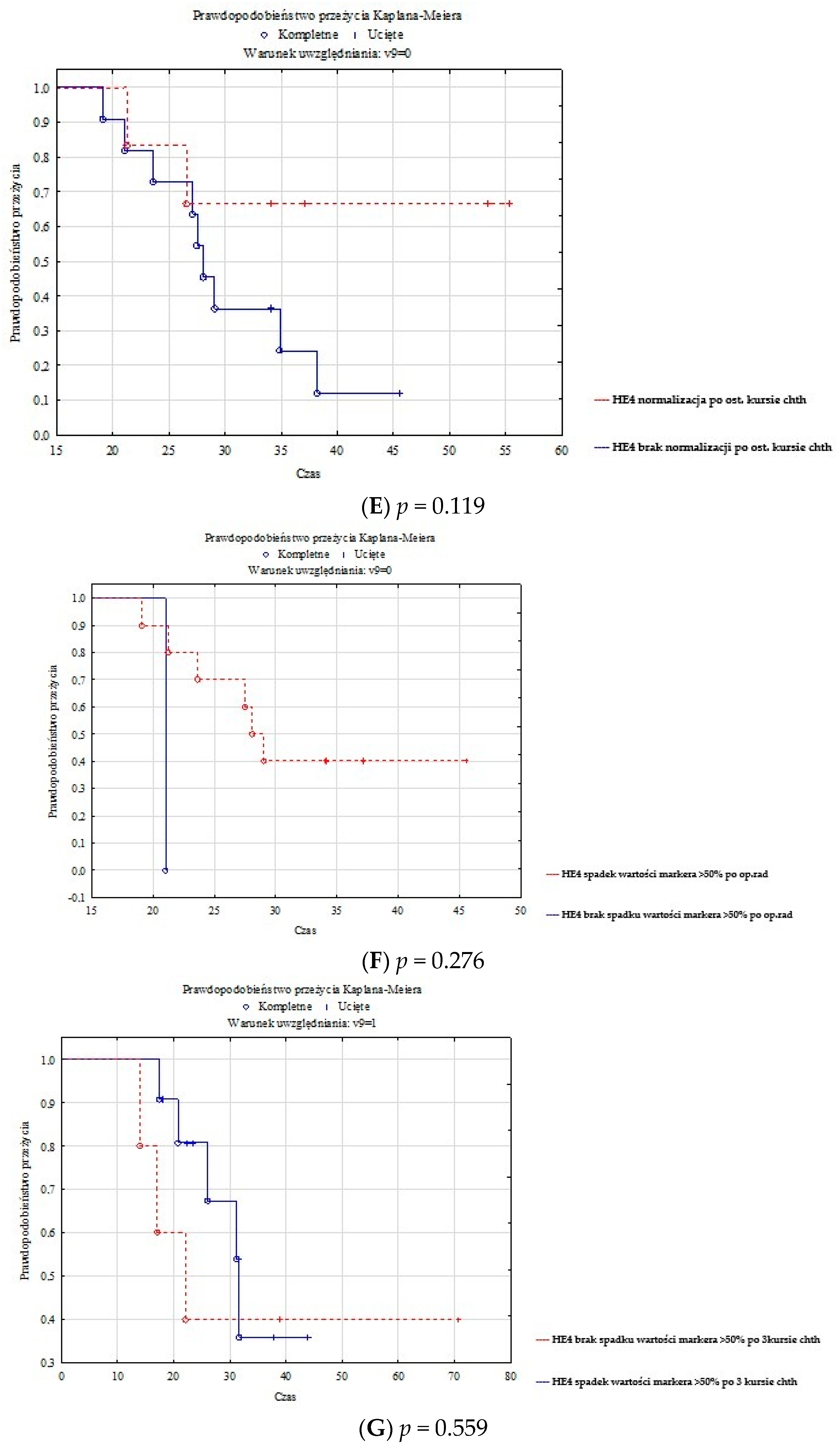 Diagnostics 13 00452 g0a2c