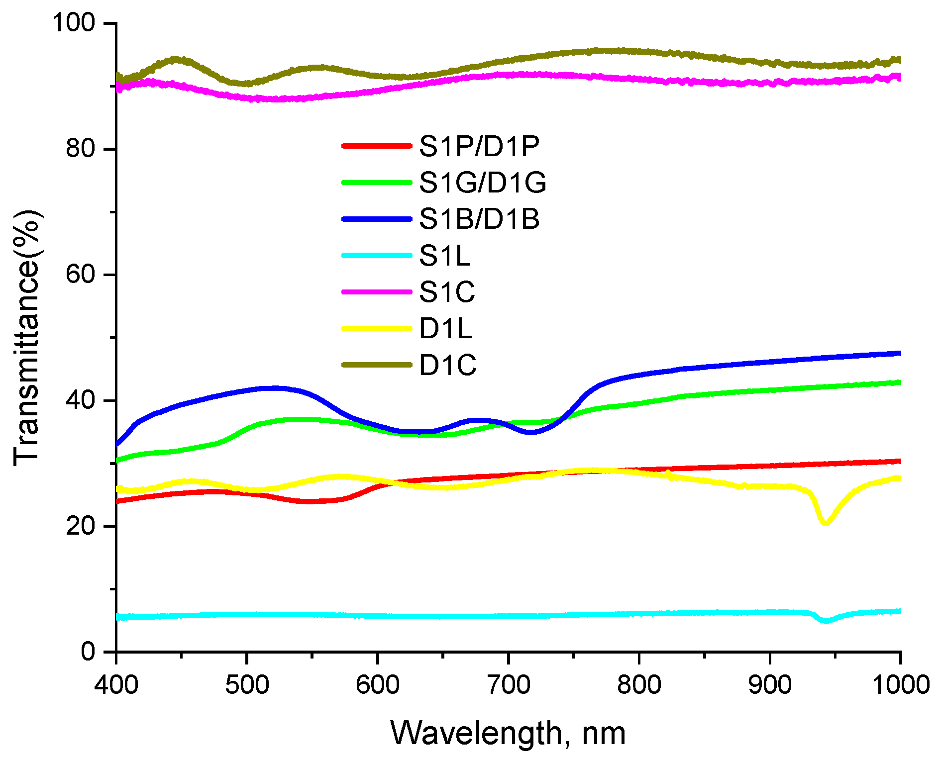 Diagnostics 13 00457 g002 Diagnostics 13 00457 g002