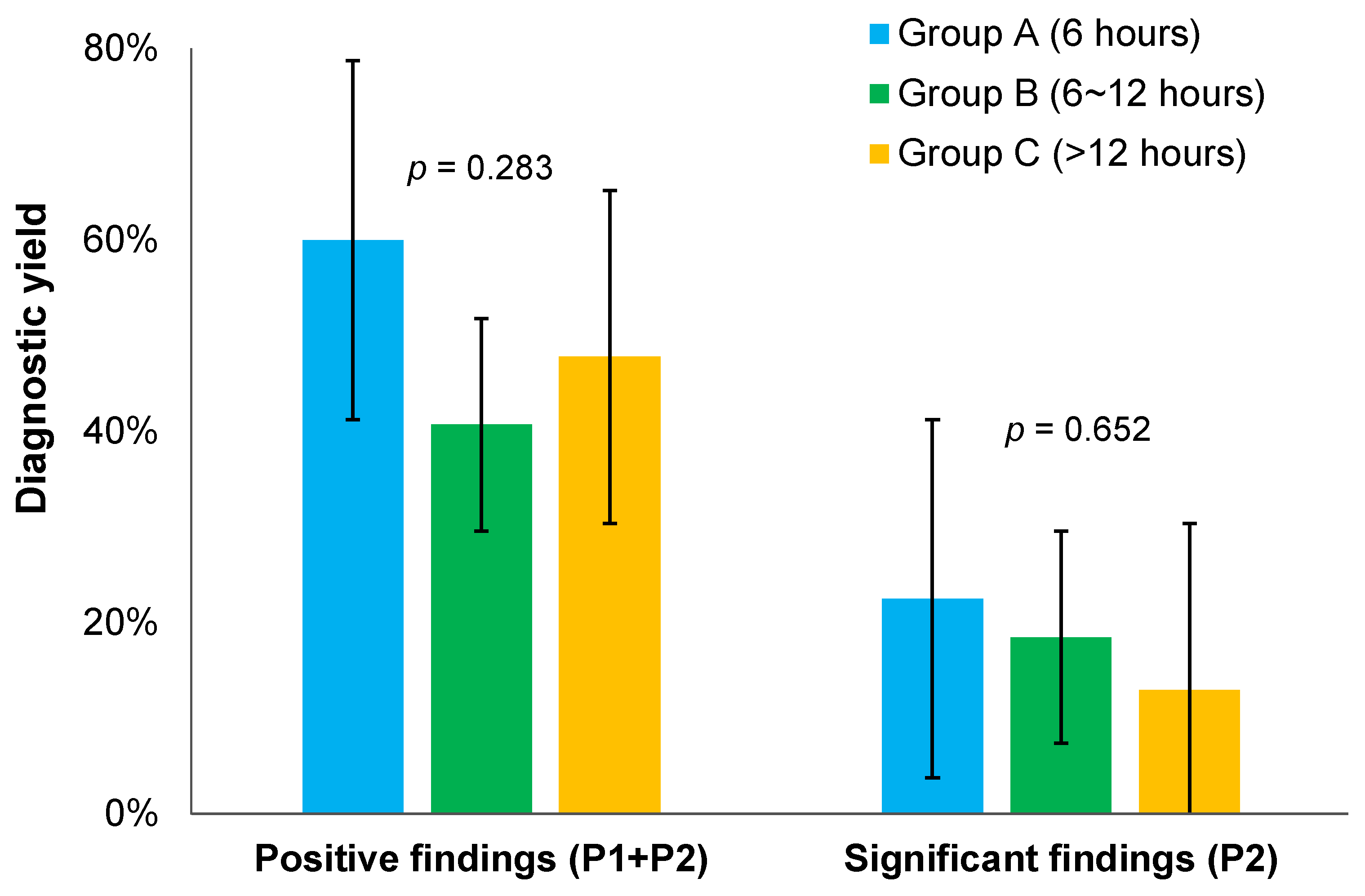 Diagnostics 13 00469 g002 Diagnostics 13 00469 g002