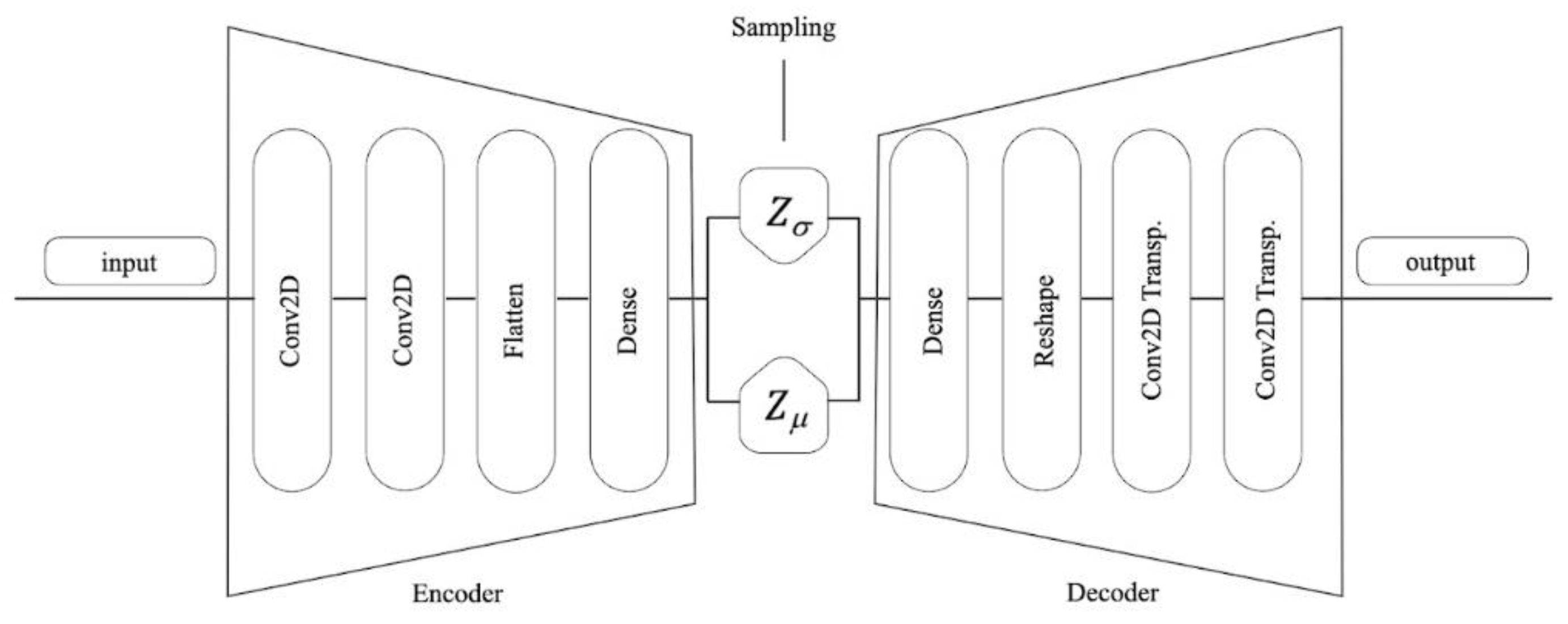 Diagnostics 13 00477 g001
