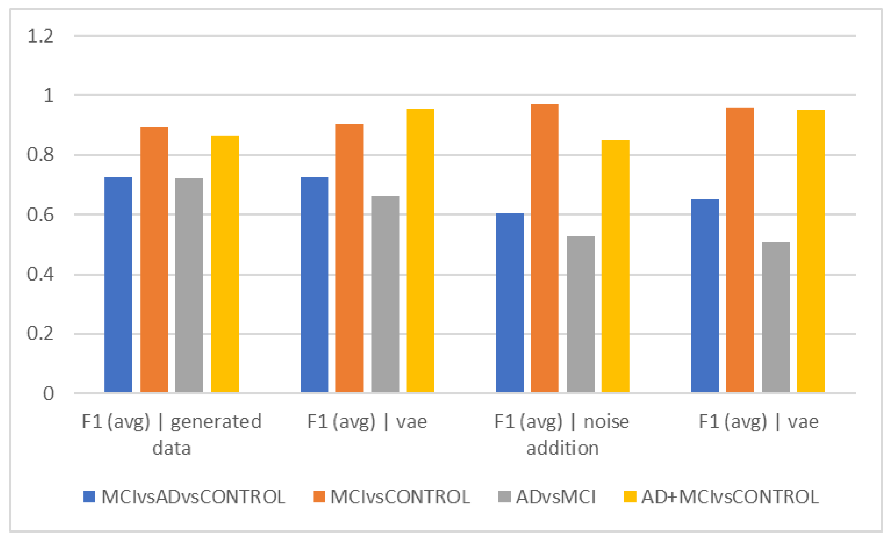 Diagnostics 13 00477 g002