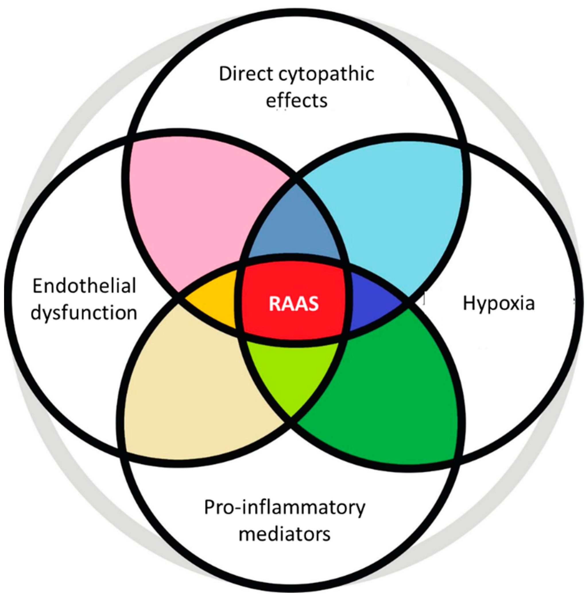 Diagnostics 13 00478 g002 Diagnostics 13 00478 g002