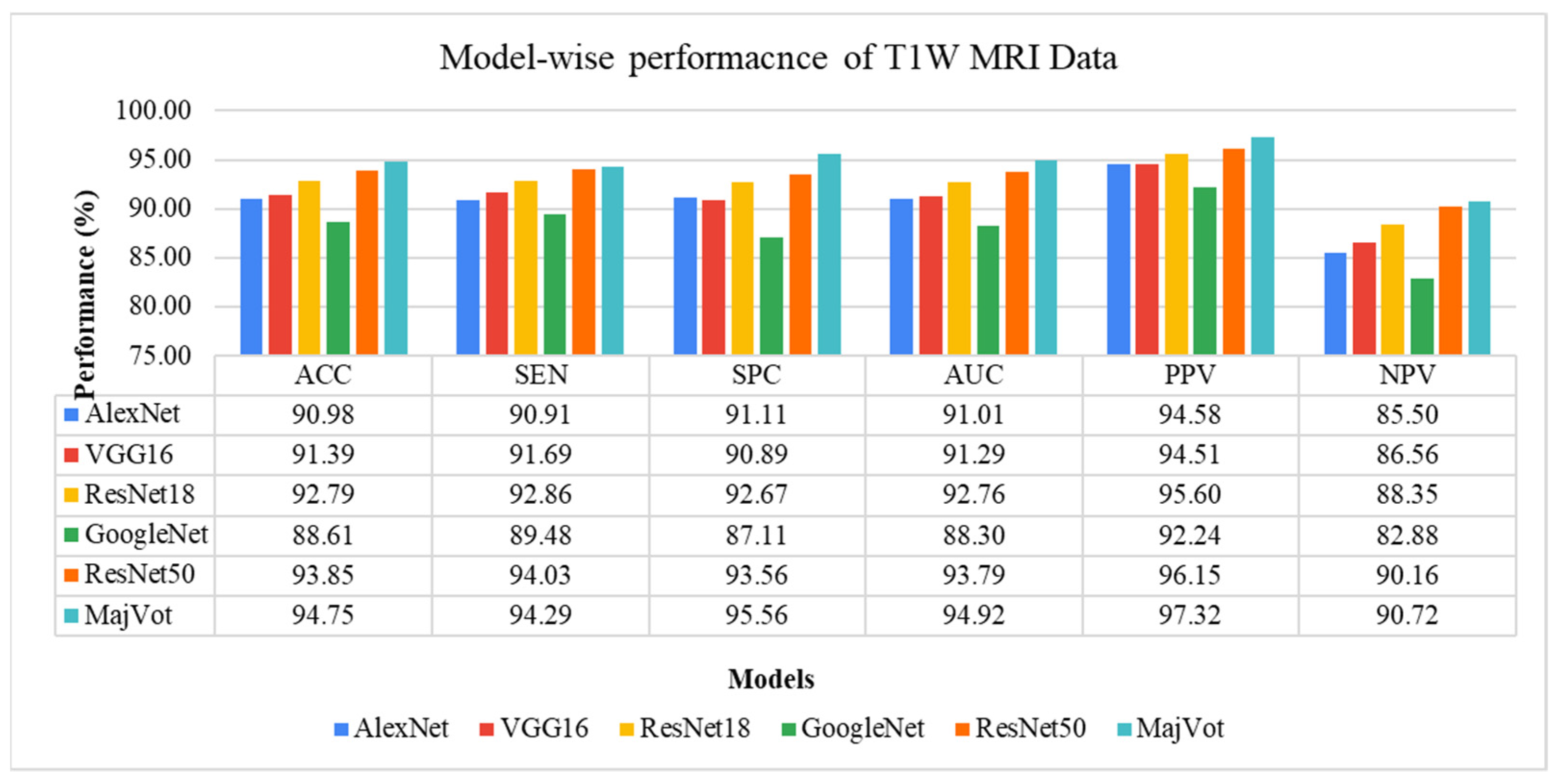 Diagnostics 13 00481 g007 Diagnostics 13 00481 g007