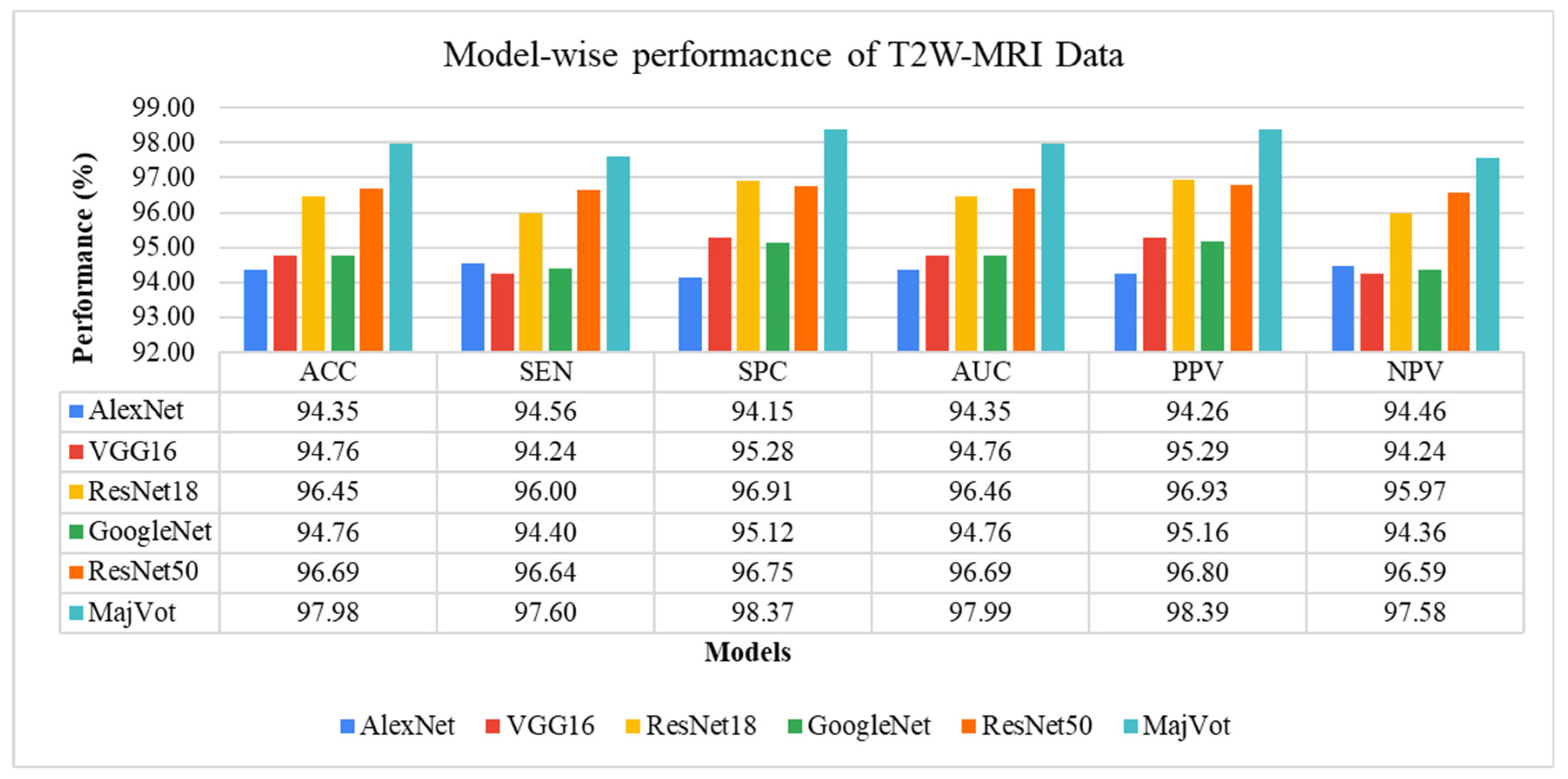 Diagnostics 13 00481 g009 Diagnostics 13 00481 g009
