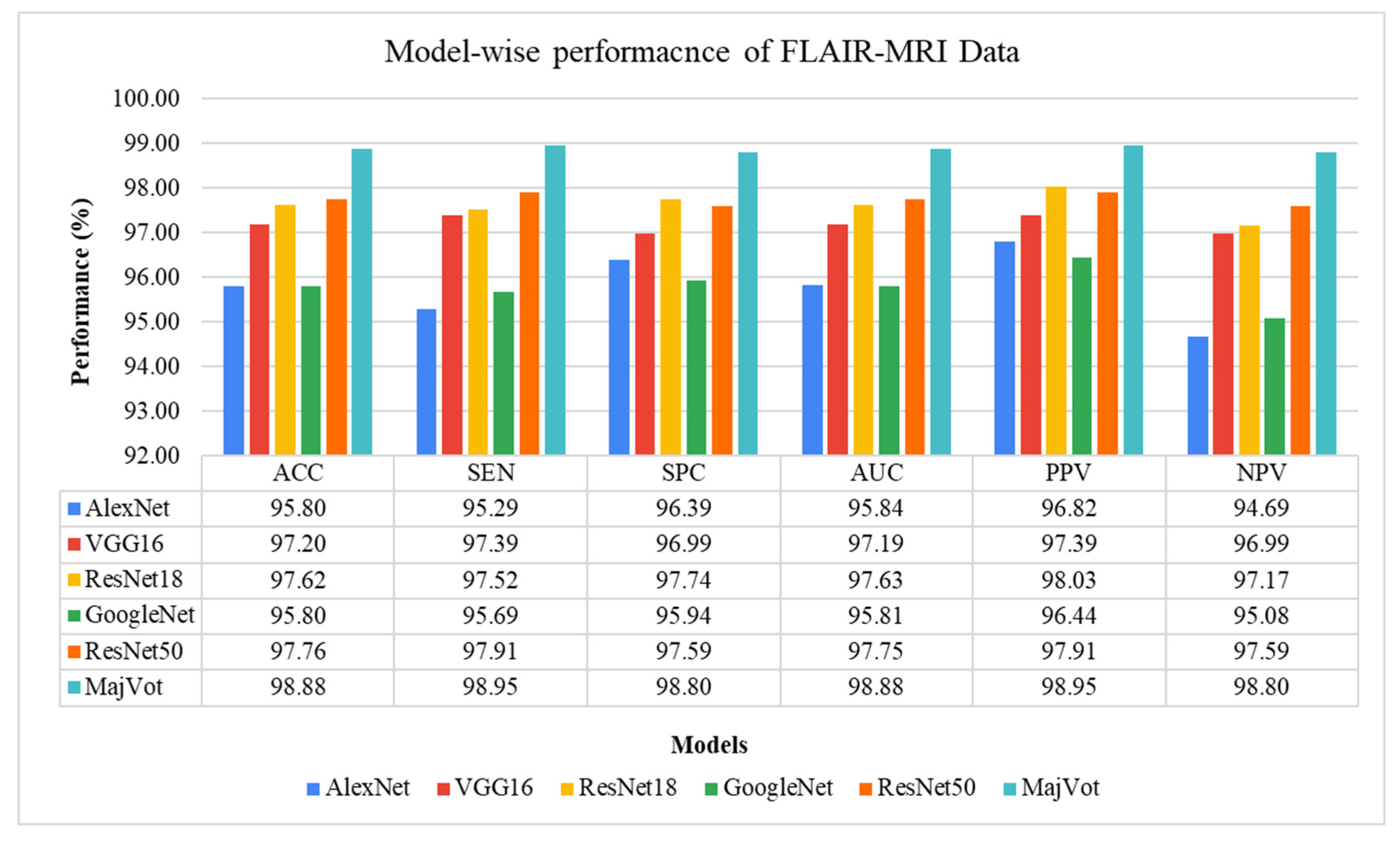 Diagnostics 13 00481 g011 Diagnostics 13 00481 g011
