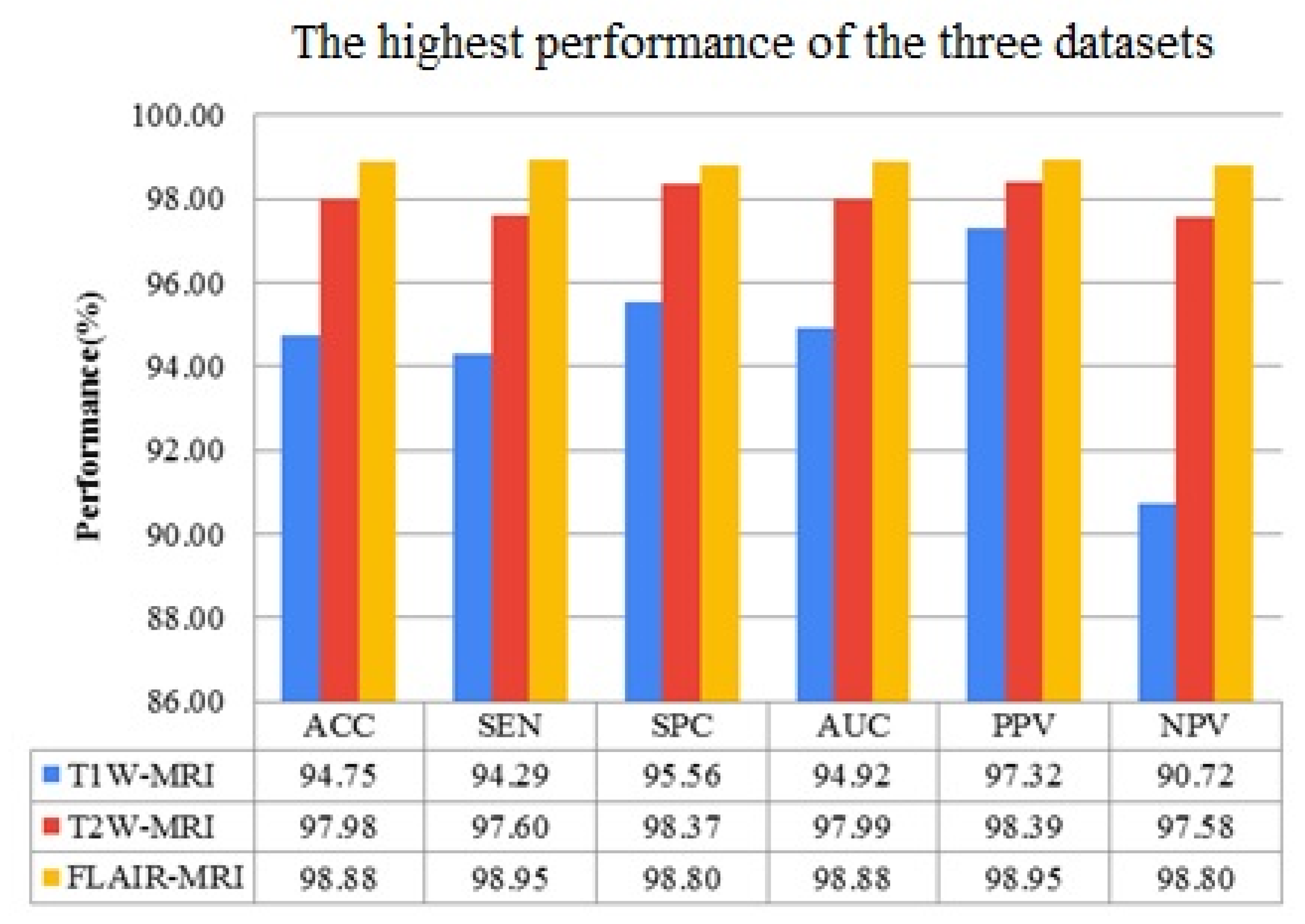 Diagnostics 13 00481 g013 Diagnostics 13 00481 g013