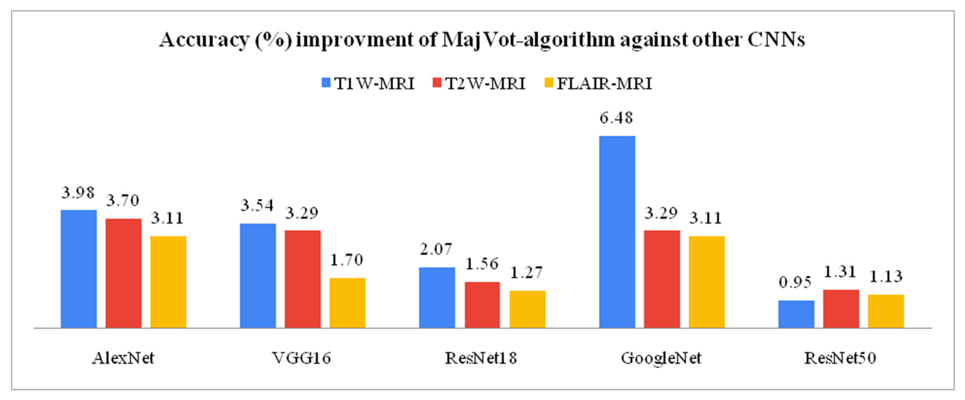 Diagnostics 13 00481 g015 Diagnostics 13 00481 g015