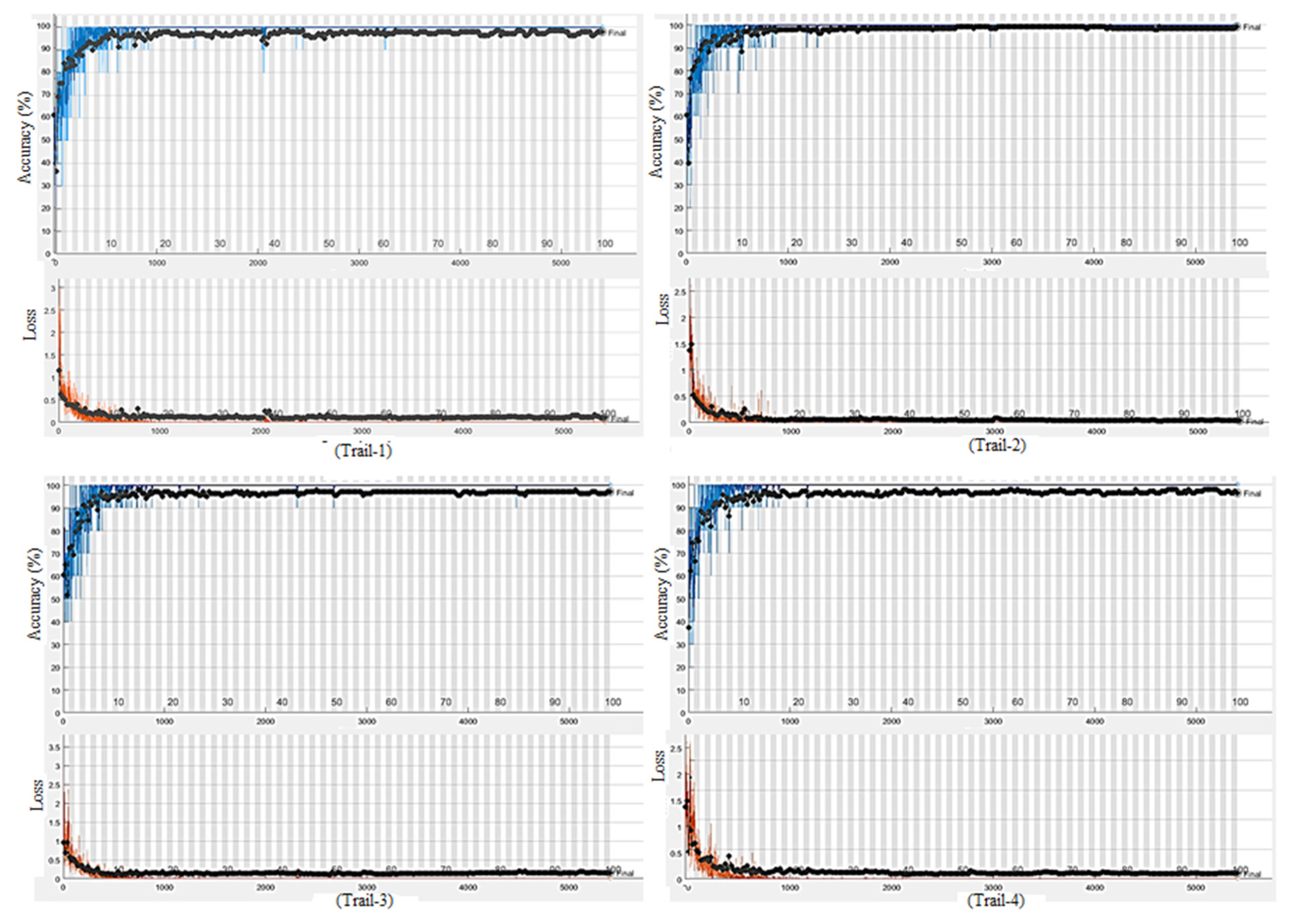 Diagnostics 13 00481 g0a2 Diagnostics 13 00481 g0a2