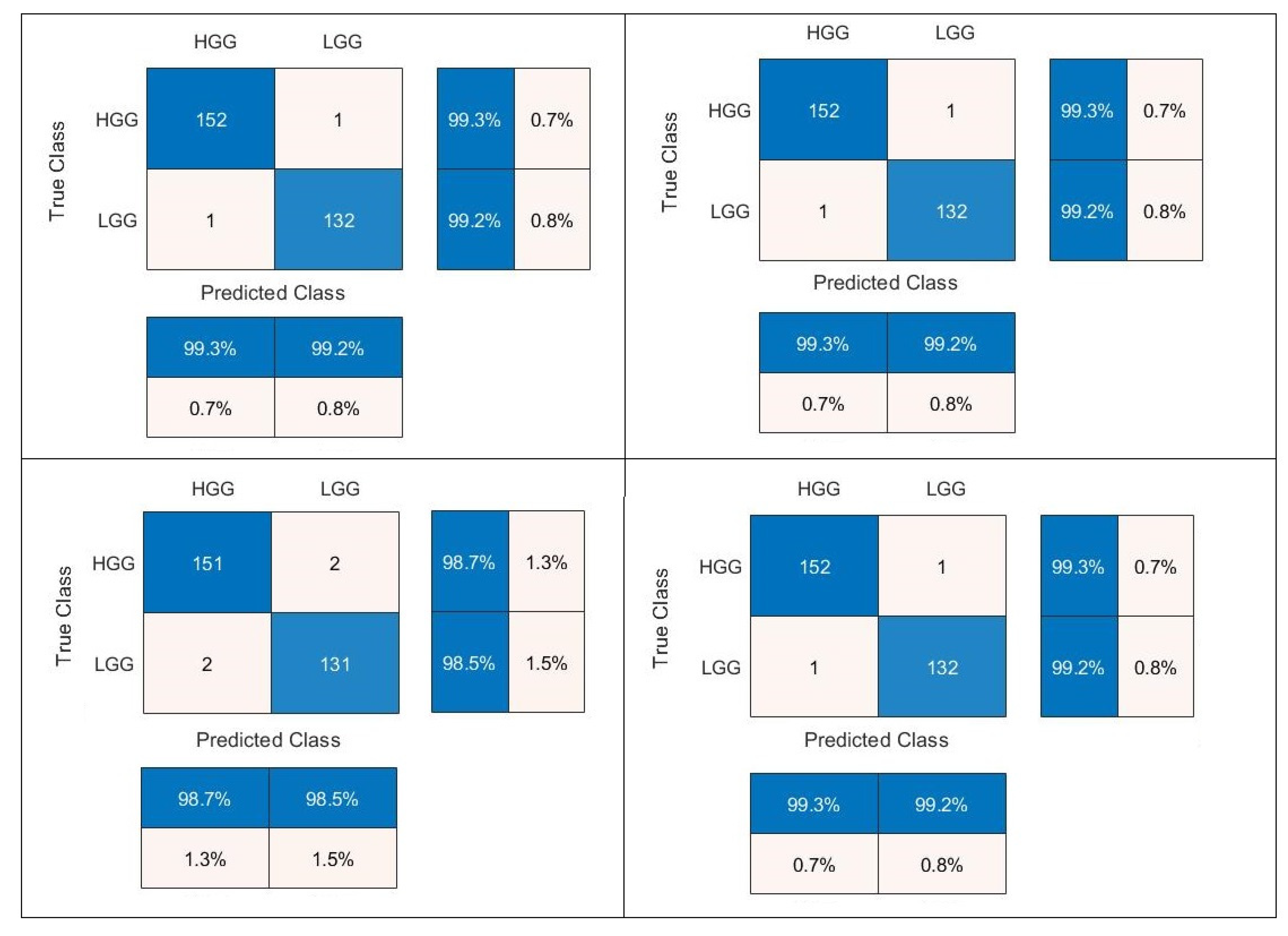 Diagnostics 13 00481 g0a3 Diagnostics 13 00481 g0a3