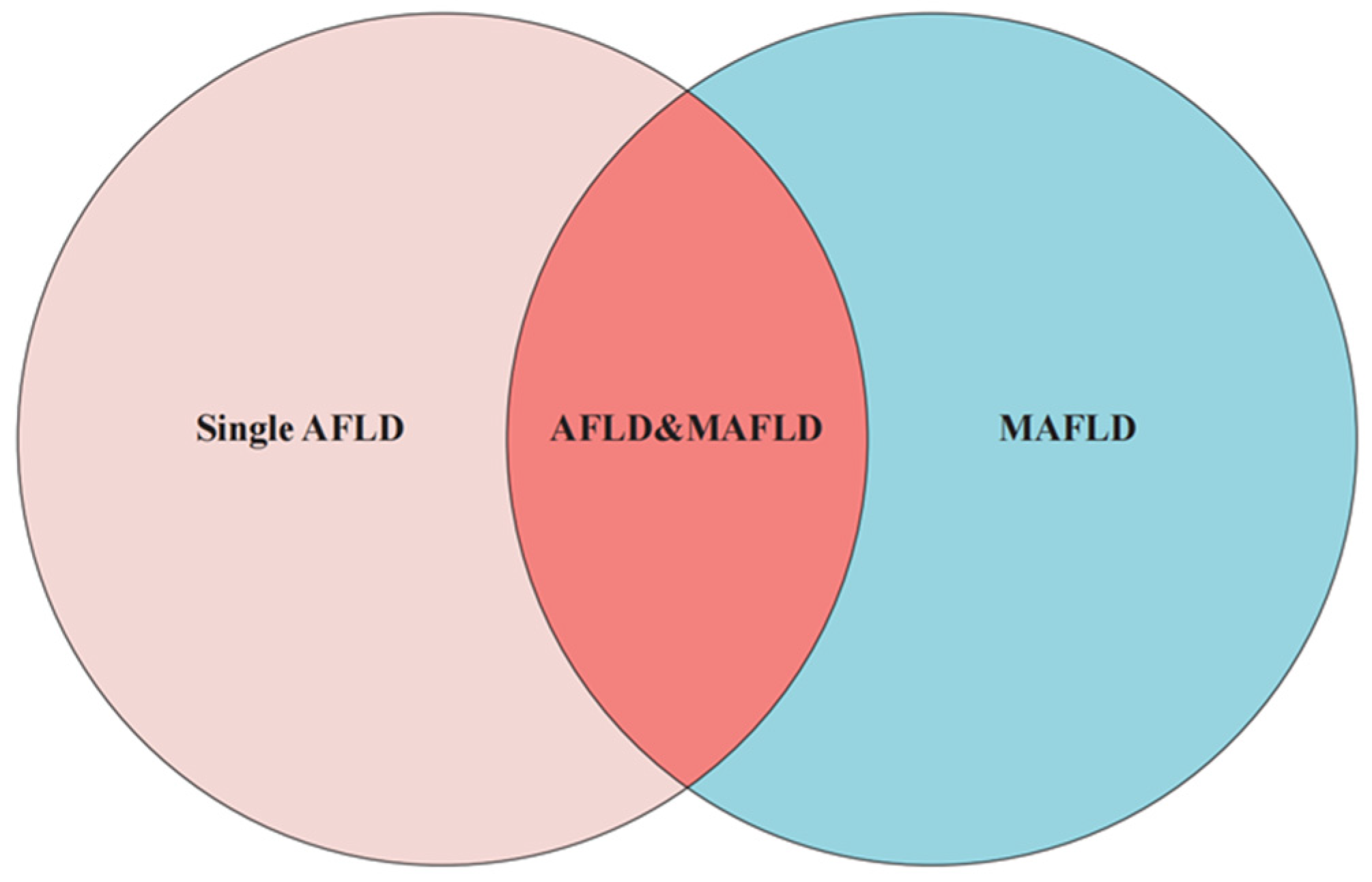 Diagnostics 13 00488 g001