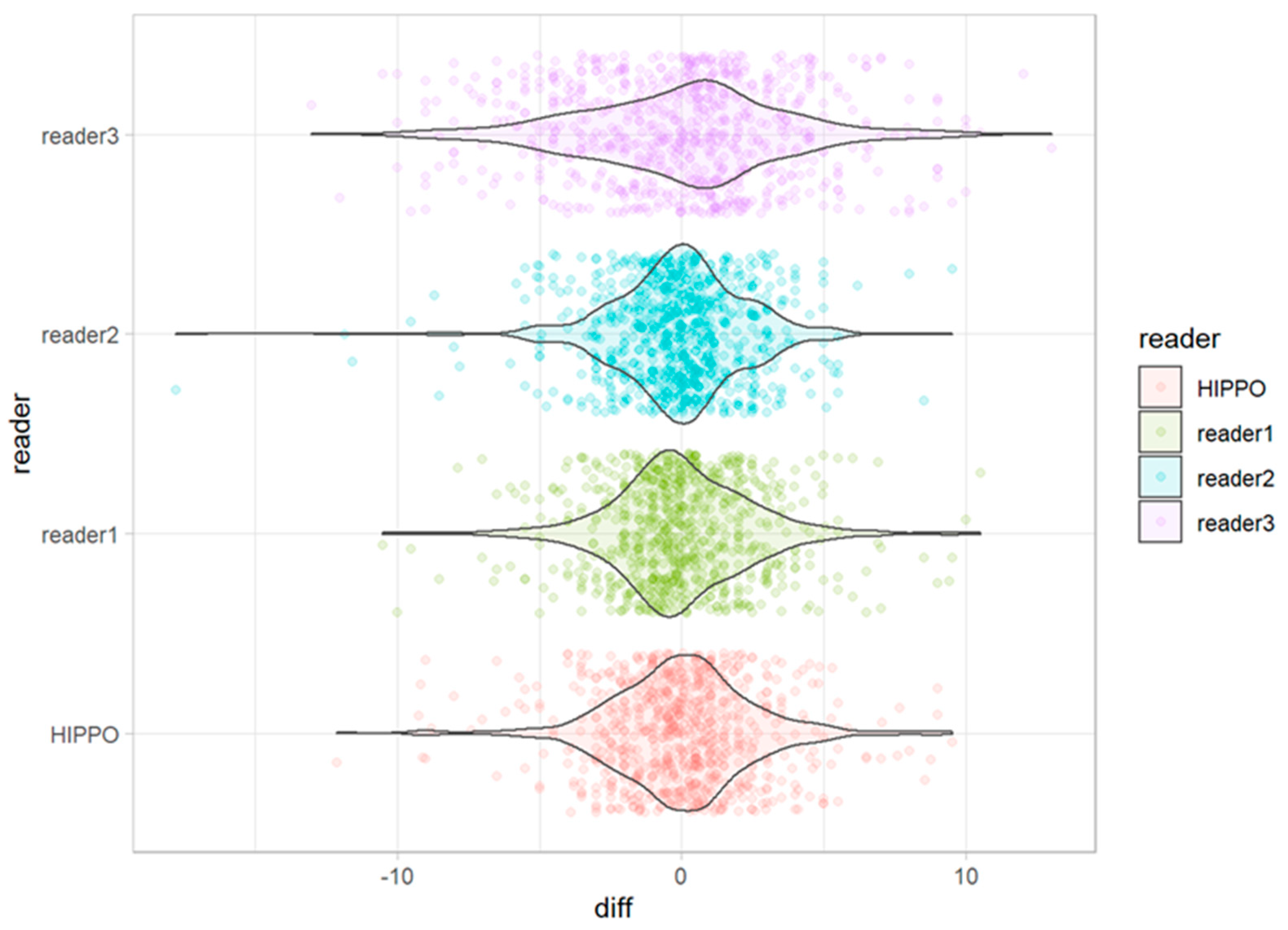 Diagnostics 13 00497 g005 Diagnostics 13 00497 g005
