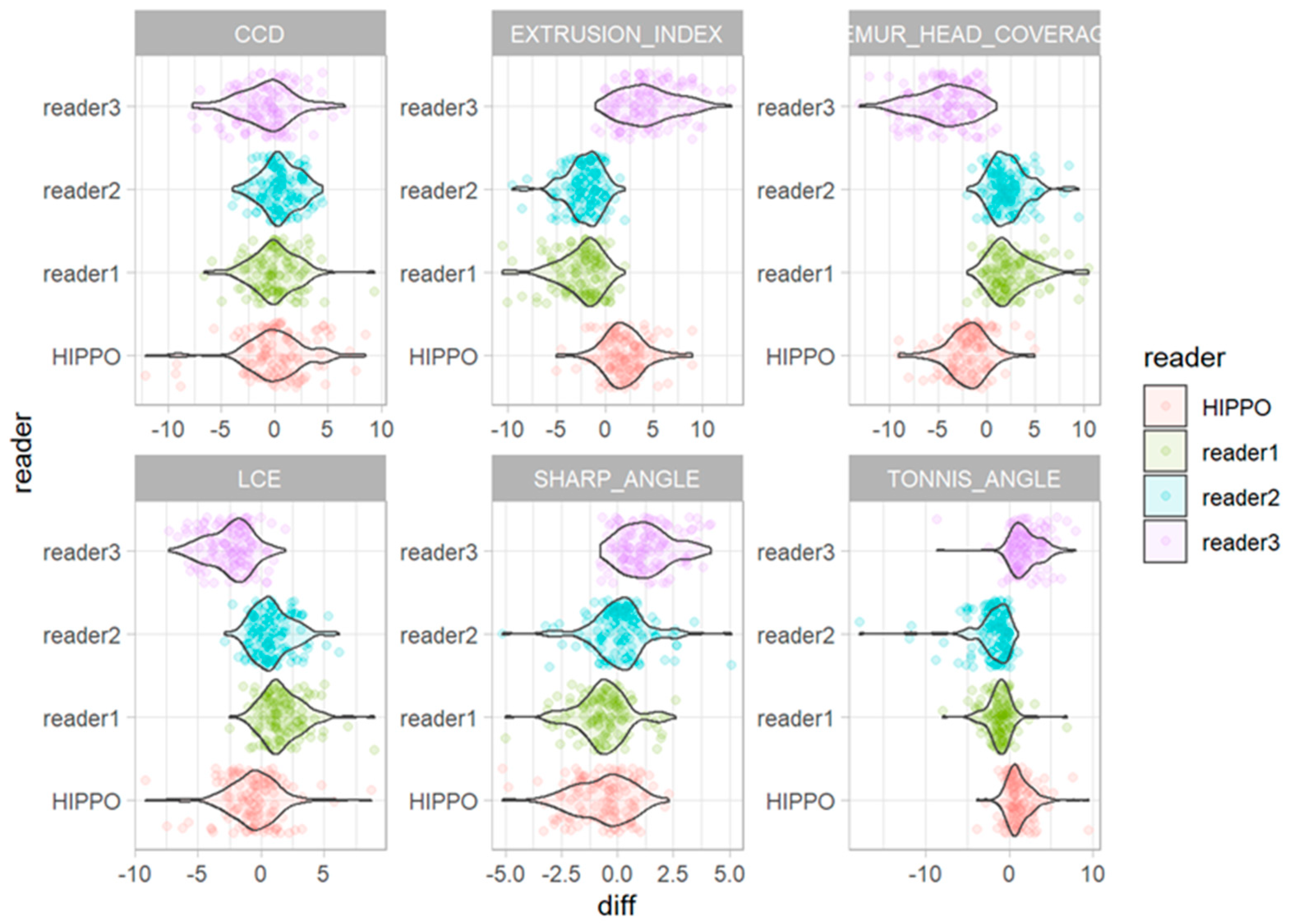 Diagnostics 13 00497 g006 Diagnostics 13 00497 g006