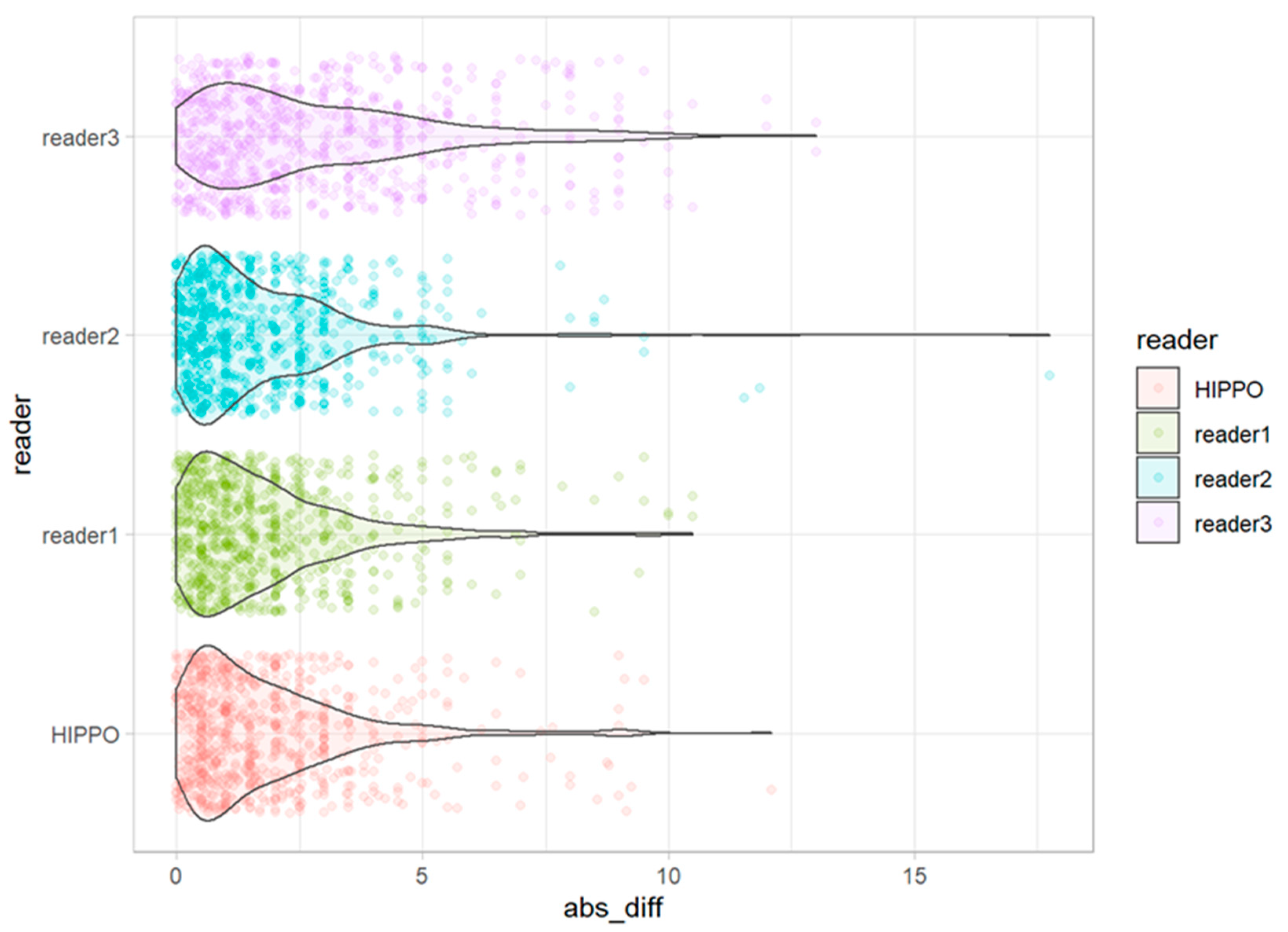 Diagnostics 13 00497 g007 Diagnostics 13 00497 g007