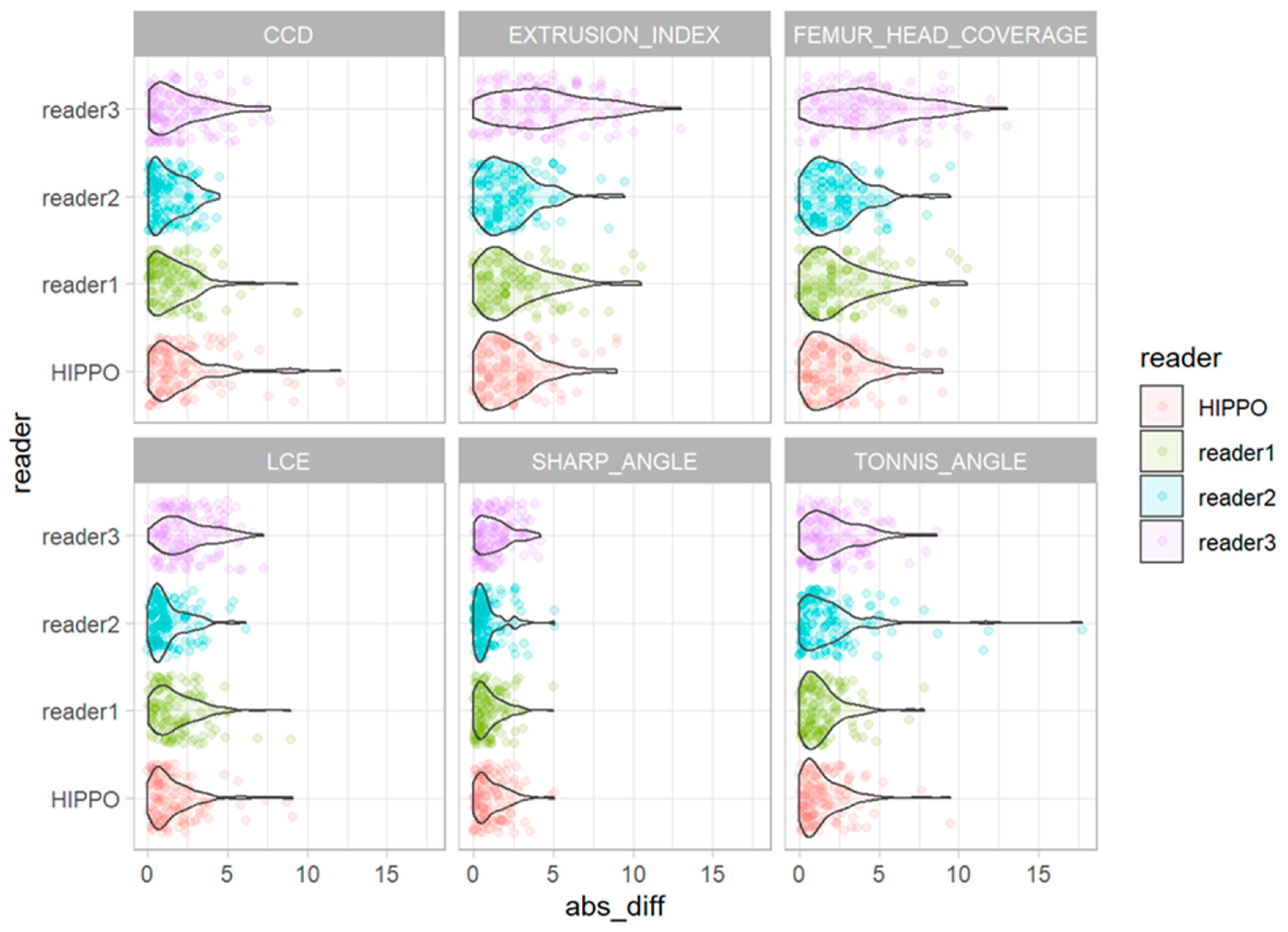 Diagnostics 13 00497 g008 Diagnostics 13 00497 g008
