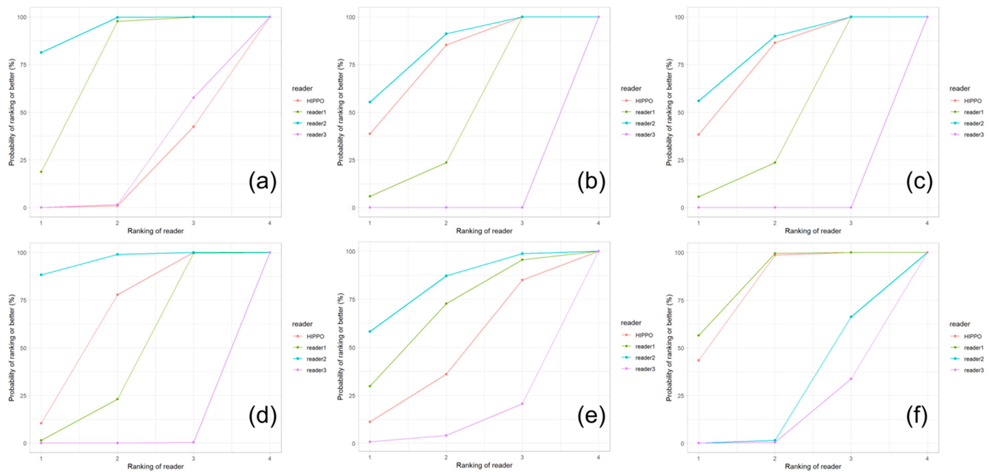 Diagnostics 13 00497 g009 Diagnostics 13 00497 g009