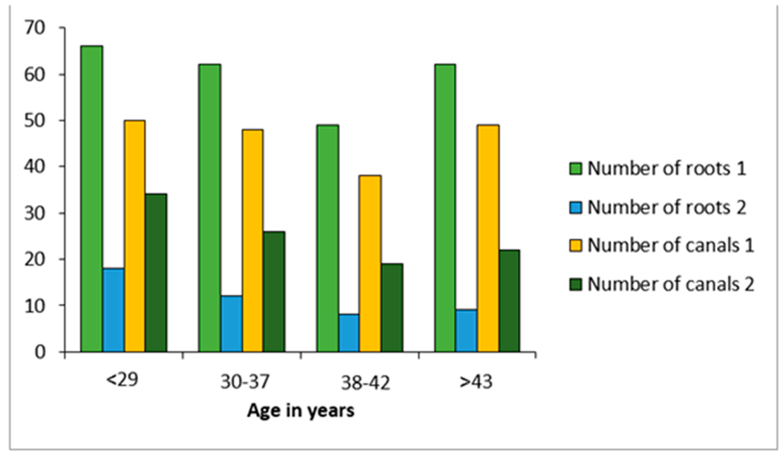 Diagnostics 13 00498 g004