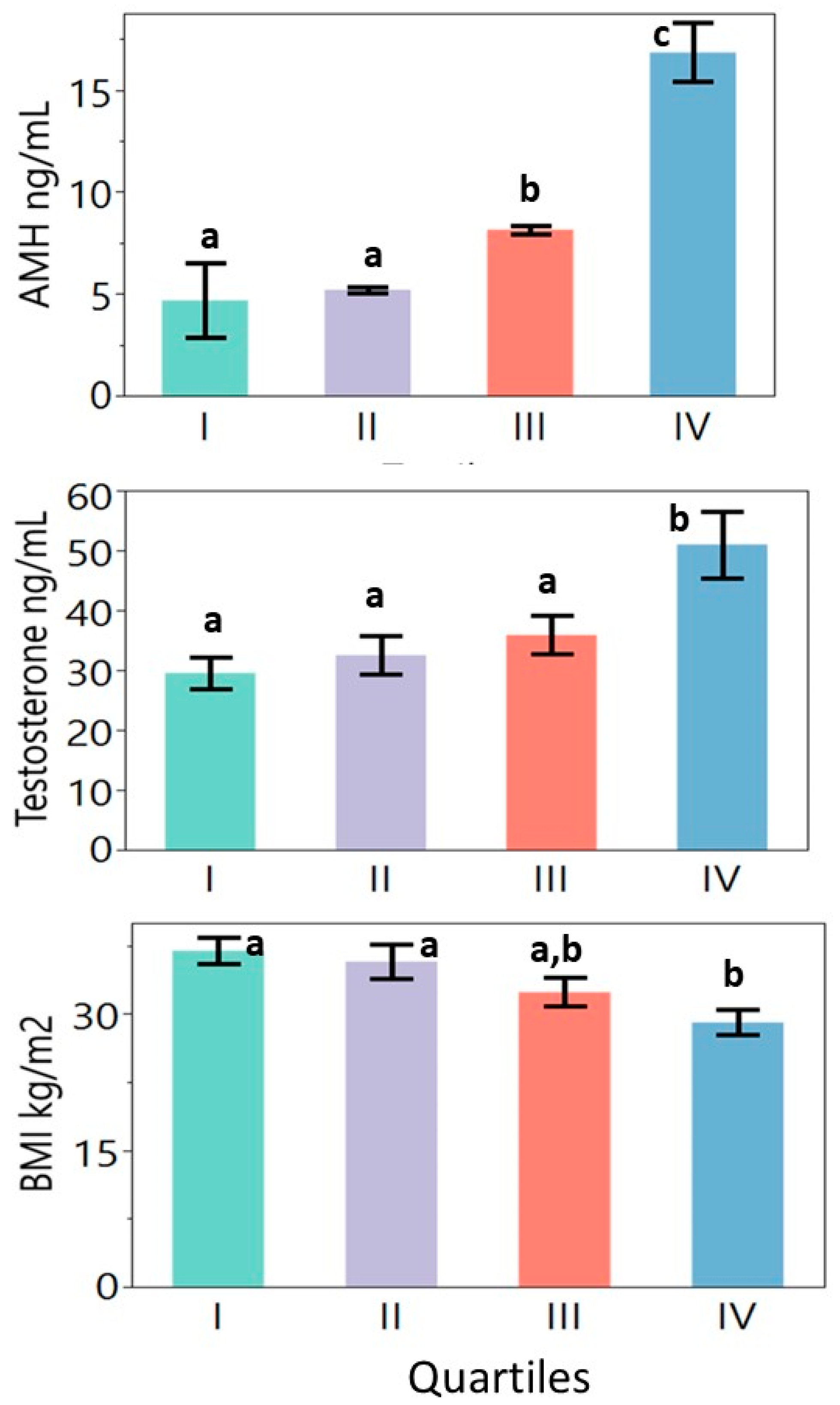 Diagnostics 13 00500 g001 Diagnostics 13 00500 g001