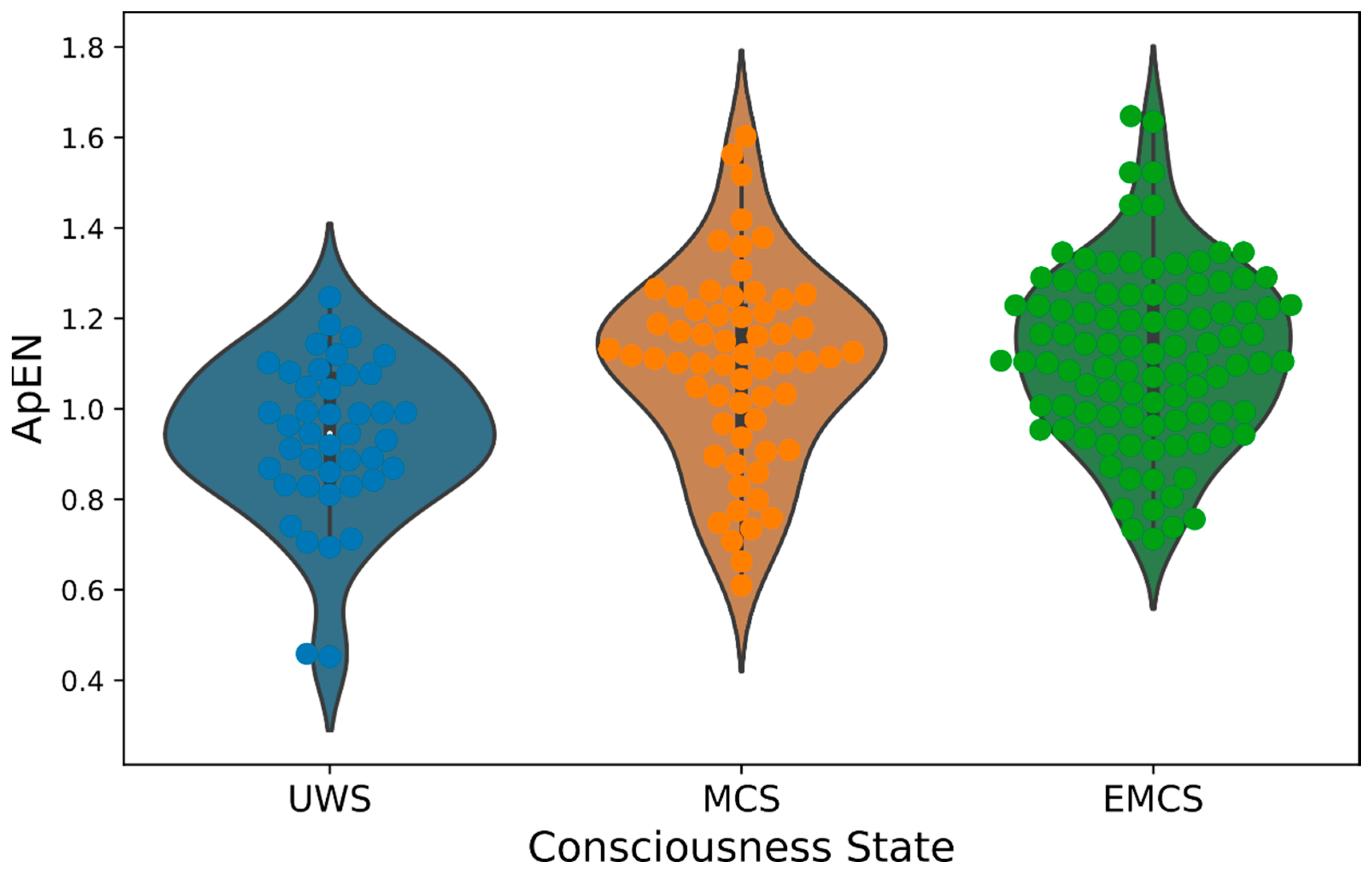 Diagnostics 13 00507 g001 Diagnostics 13 00507 g001