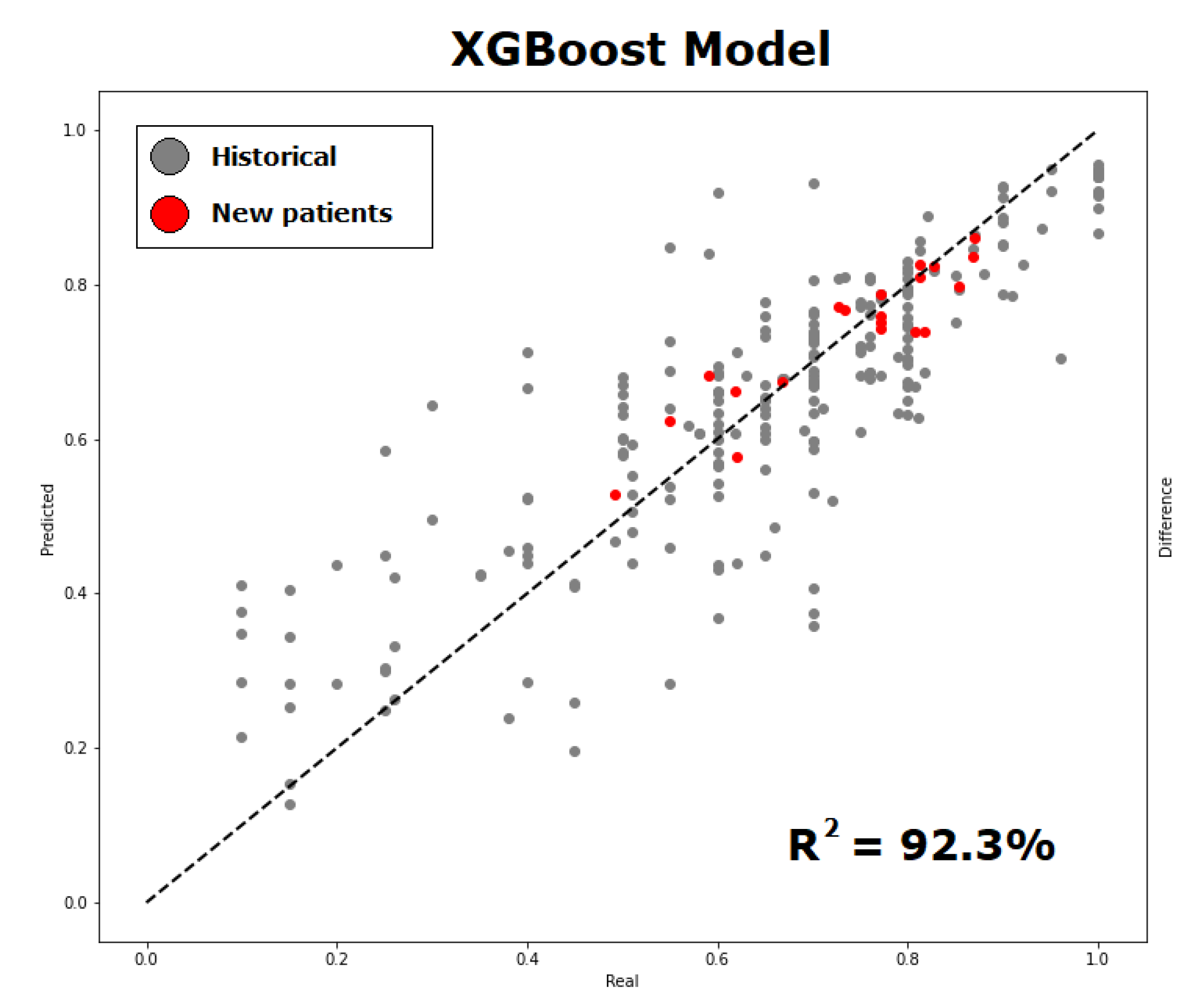 Diagnostics 13 00508 g005 Diagnostics 13 00508 g005