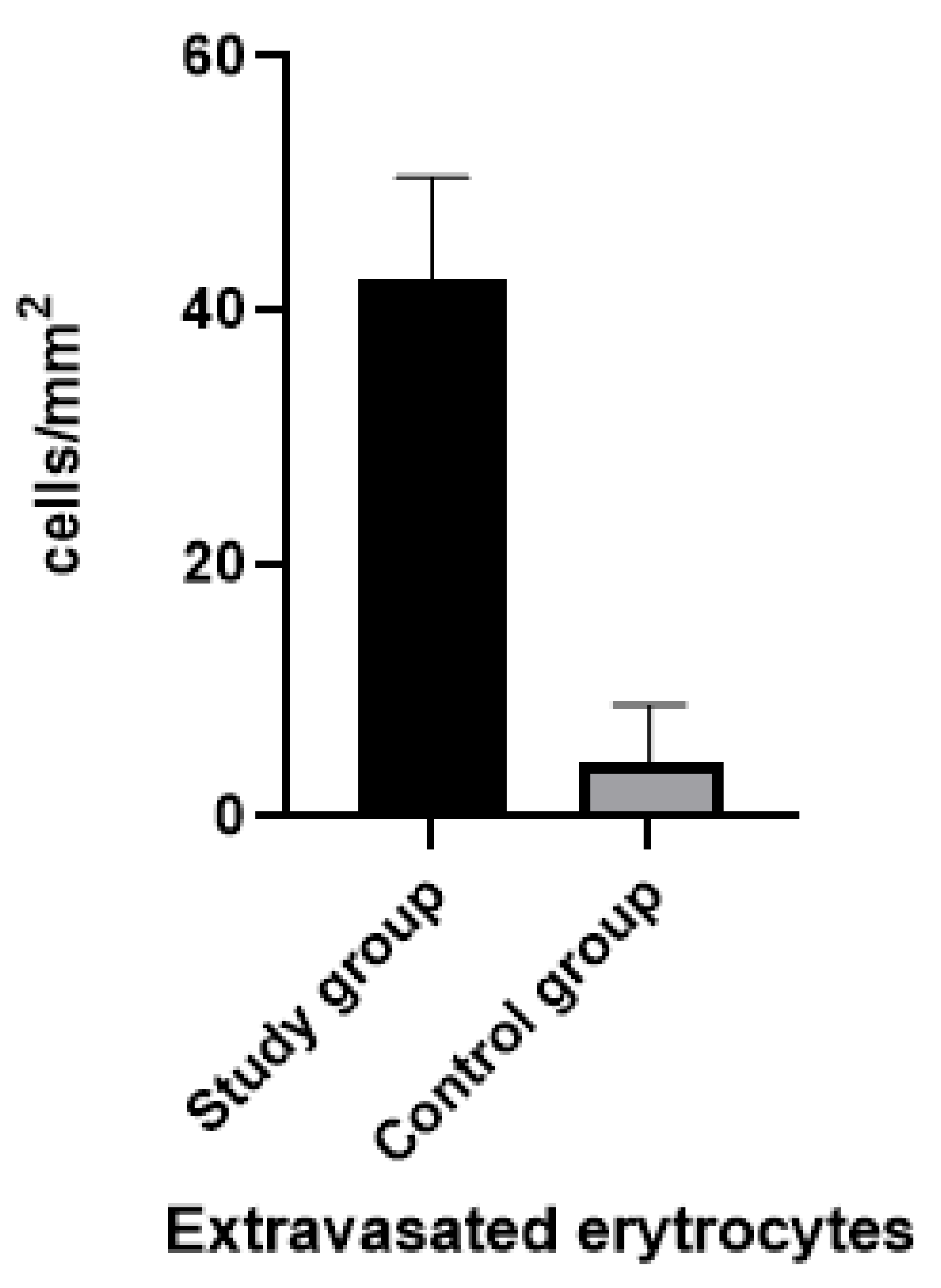 Diagnostics 13 00510 g002 Diagnostics 13 00510 g002