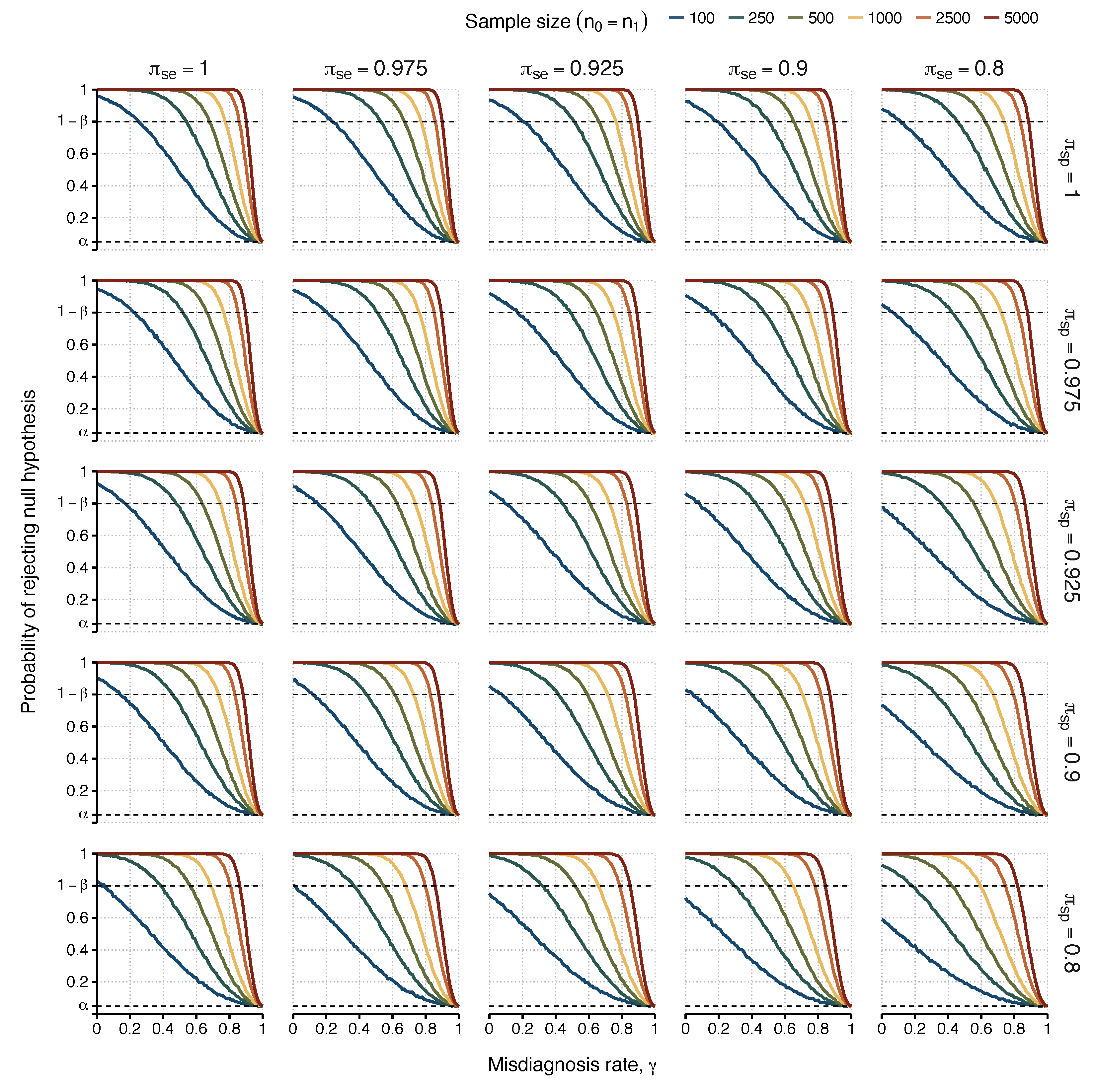 Diagnostics 13 00531 g002