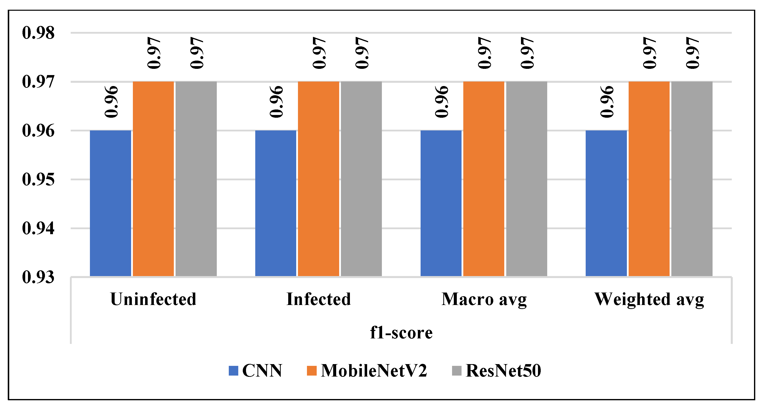 Diagnostics 13 00534 g018