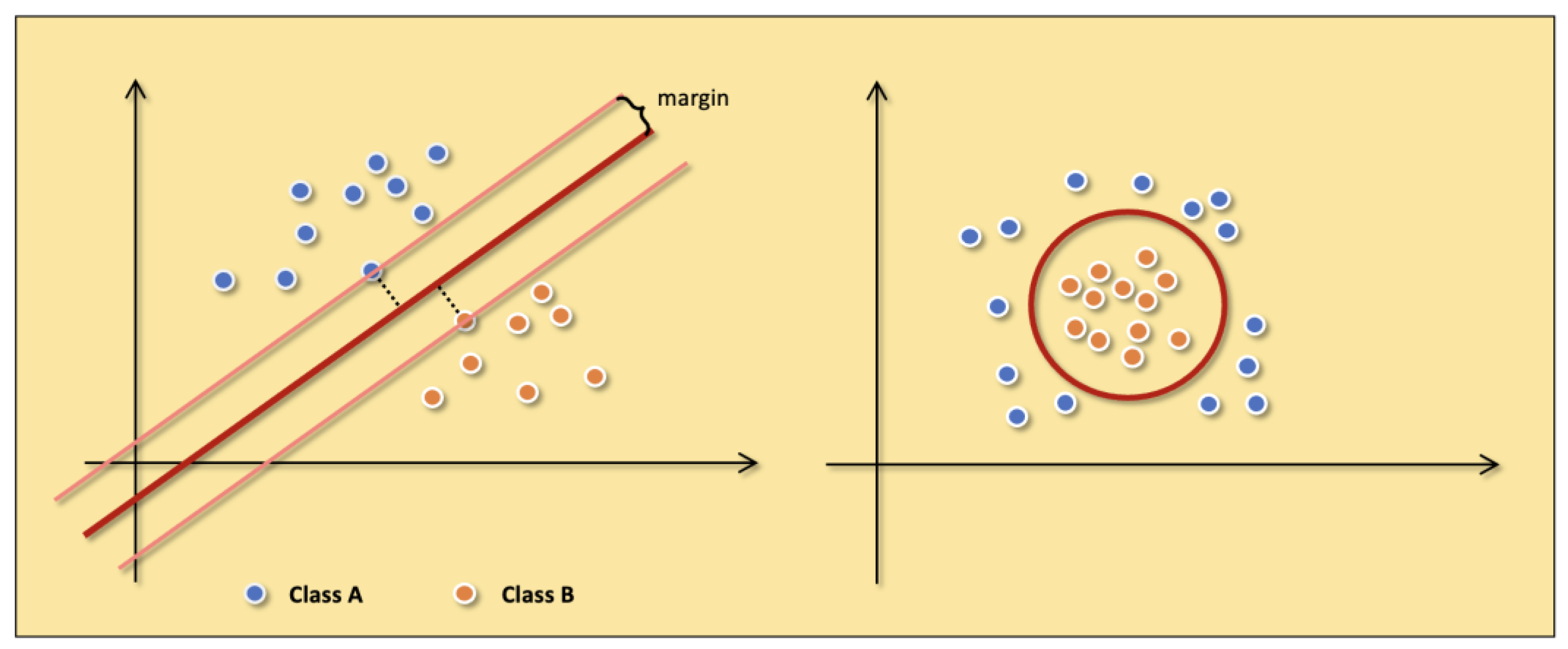 Diagnostics 13 00537 g007 Diagnostics 13 00537 g007
