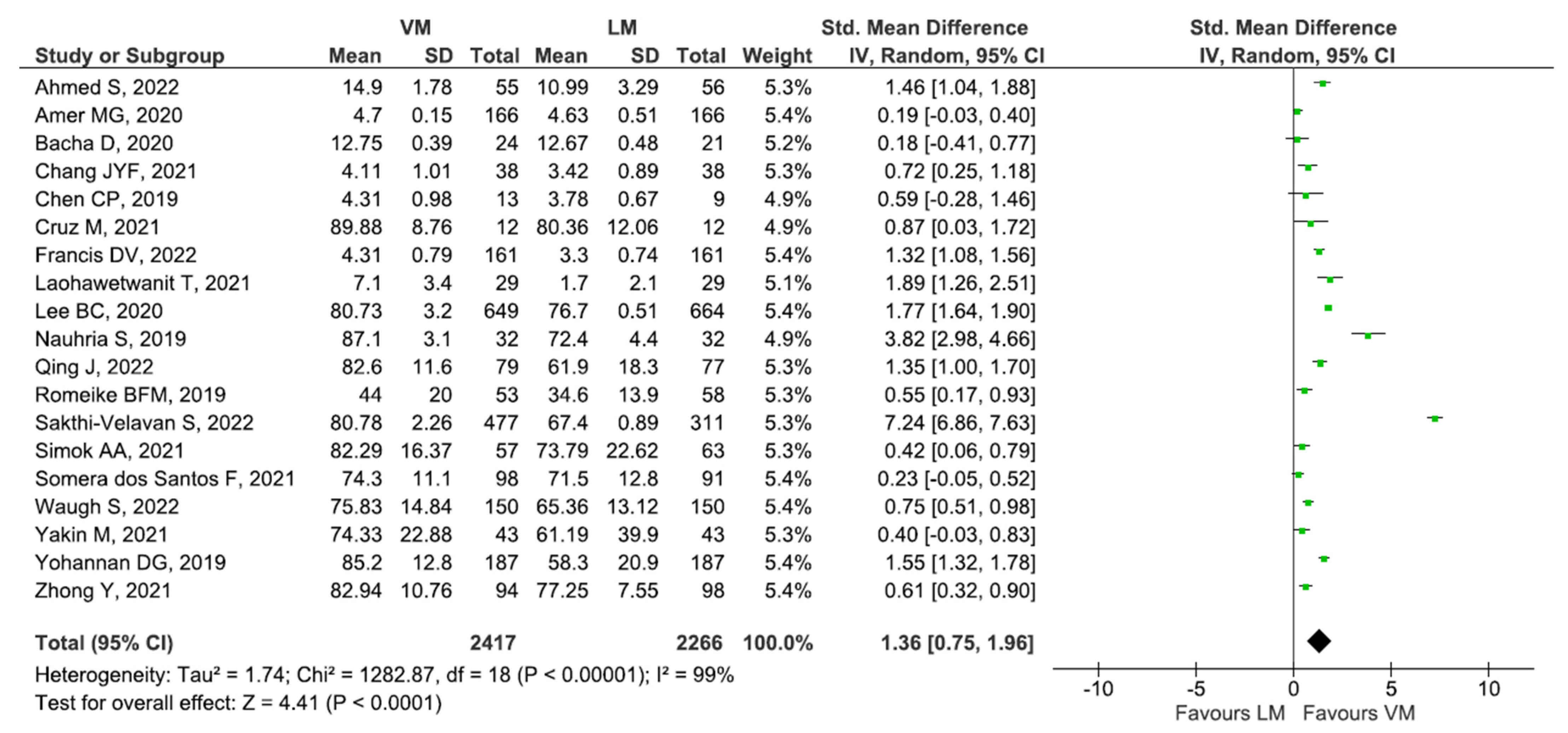 Diagnostics 13 00558 g002