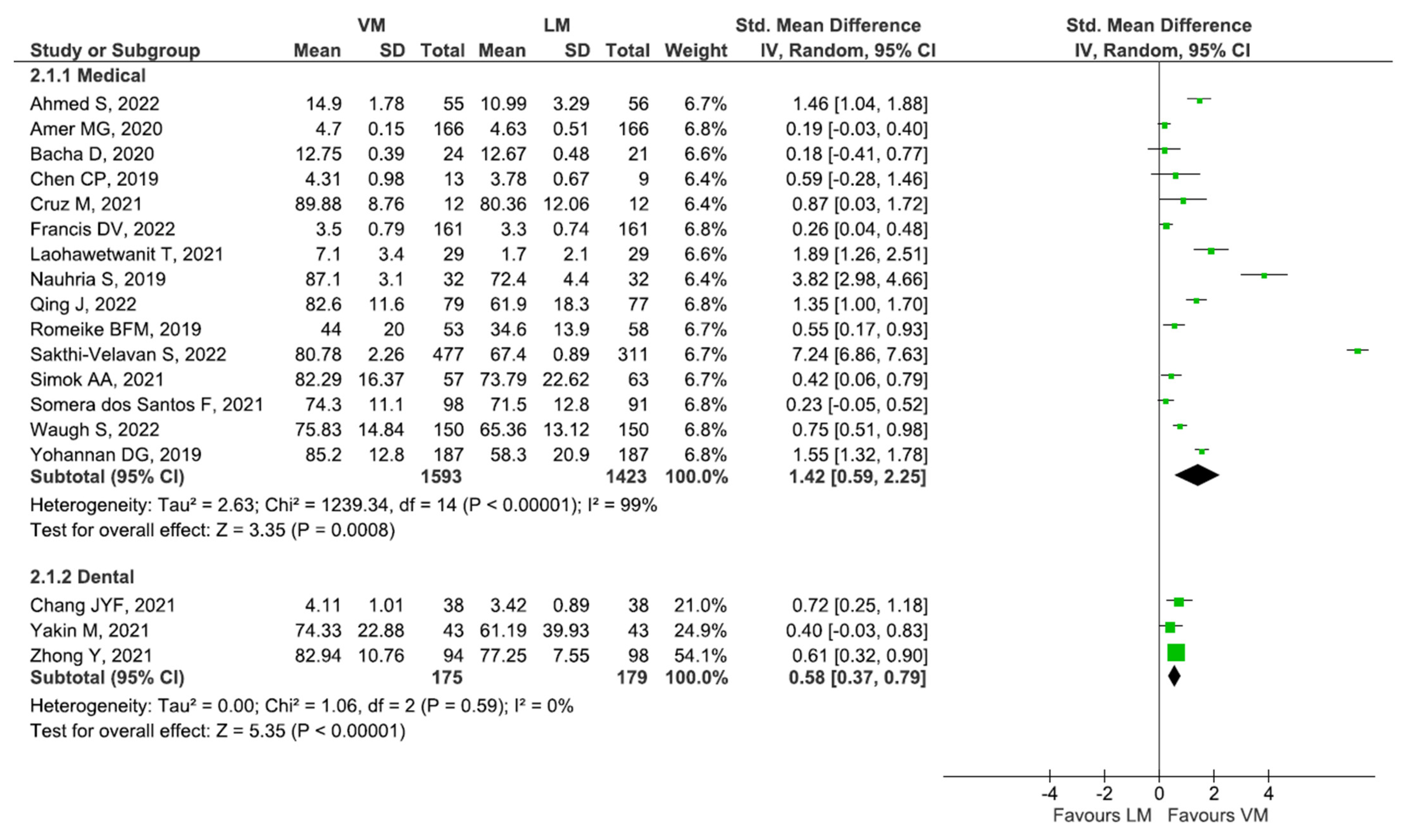 Diagnostics 13 00558 g004