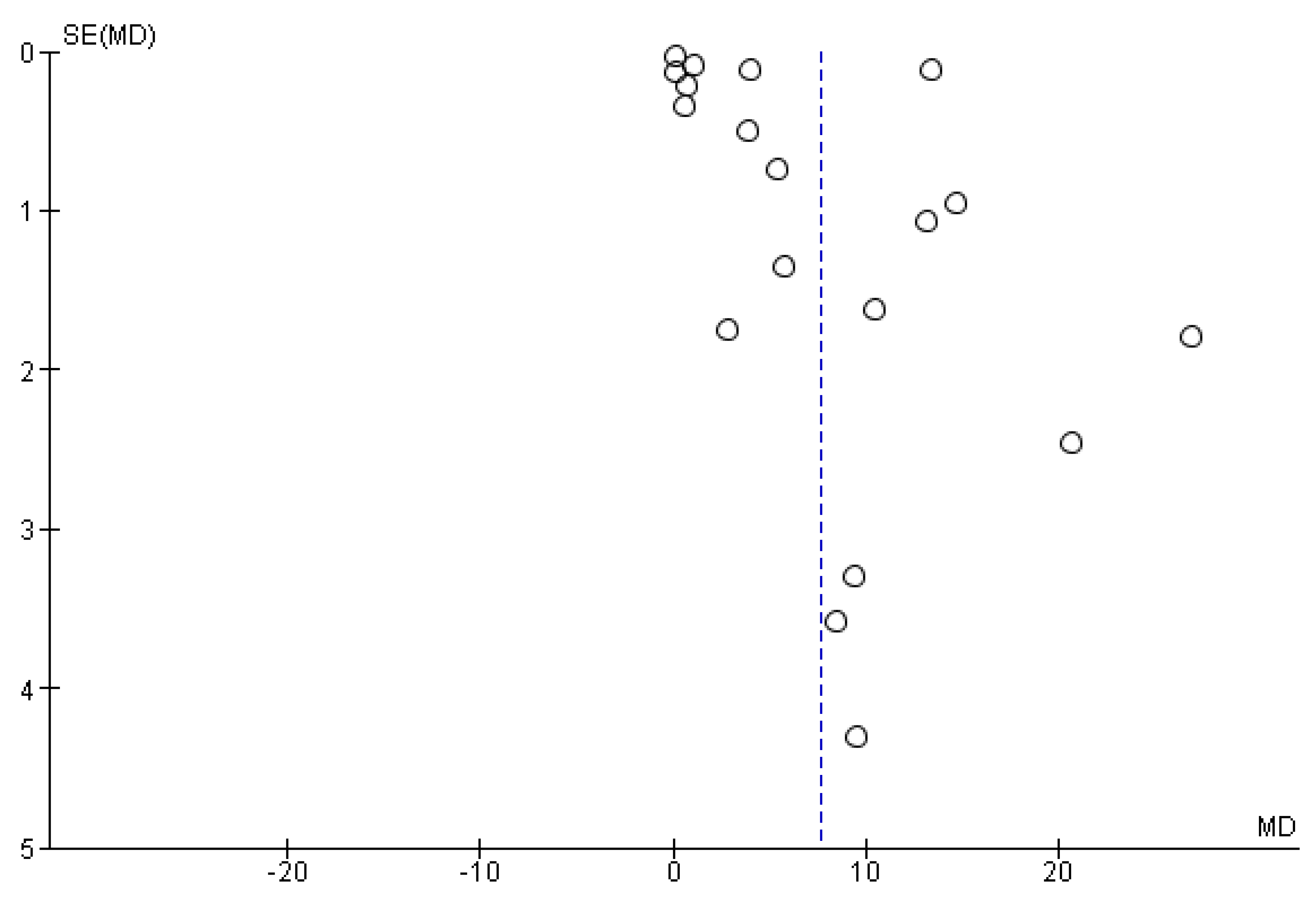 Diagnostics 13 00558 g006