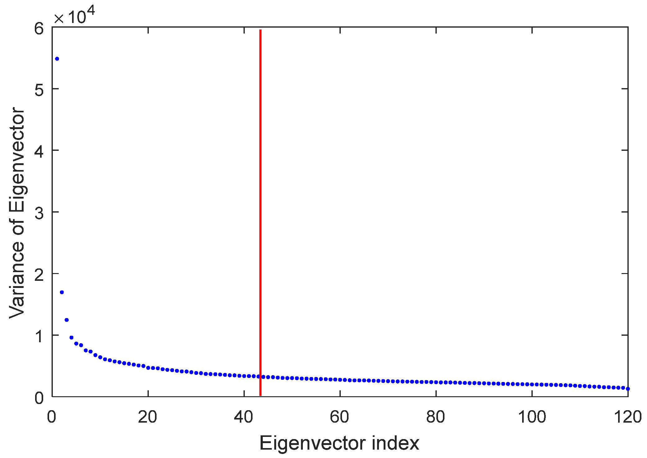 Diagnostics 13 00561 g004 550
