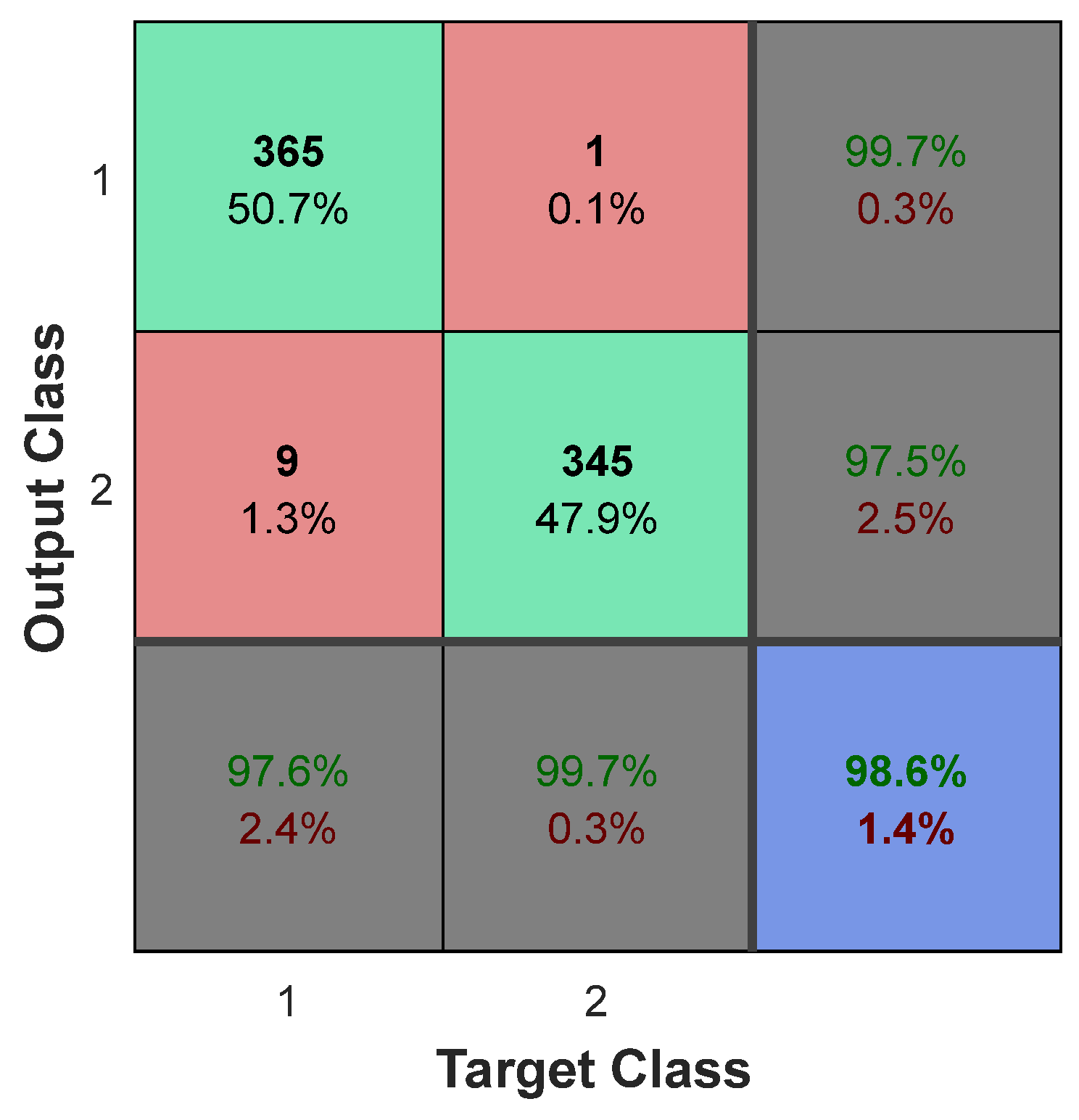 Diagnostics 13 00561 g009 550