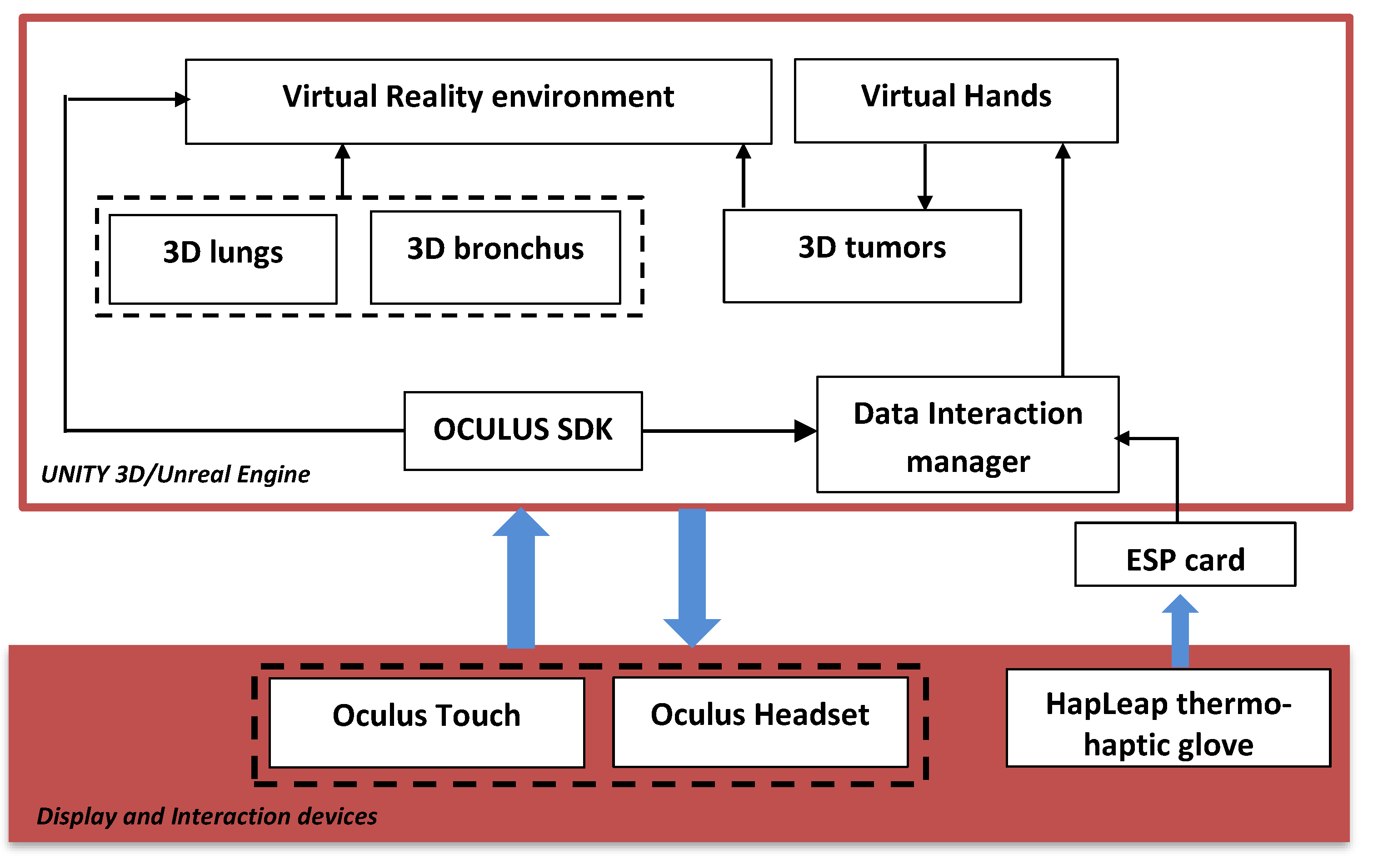 Diagnostics 13 00567 g002 Diagnostics 13 00567 g002