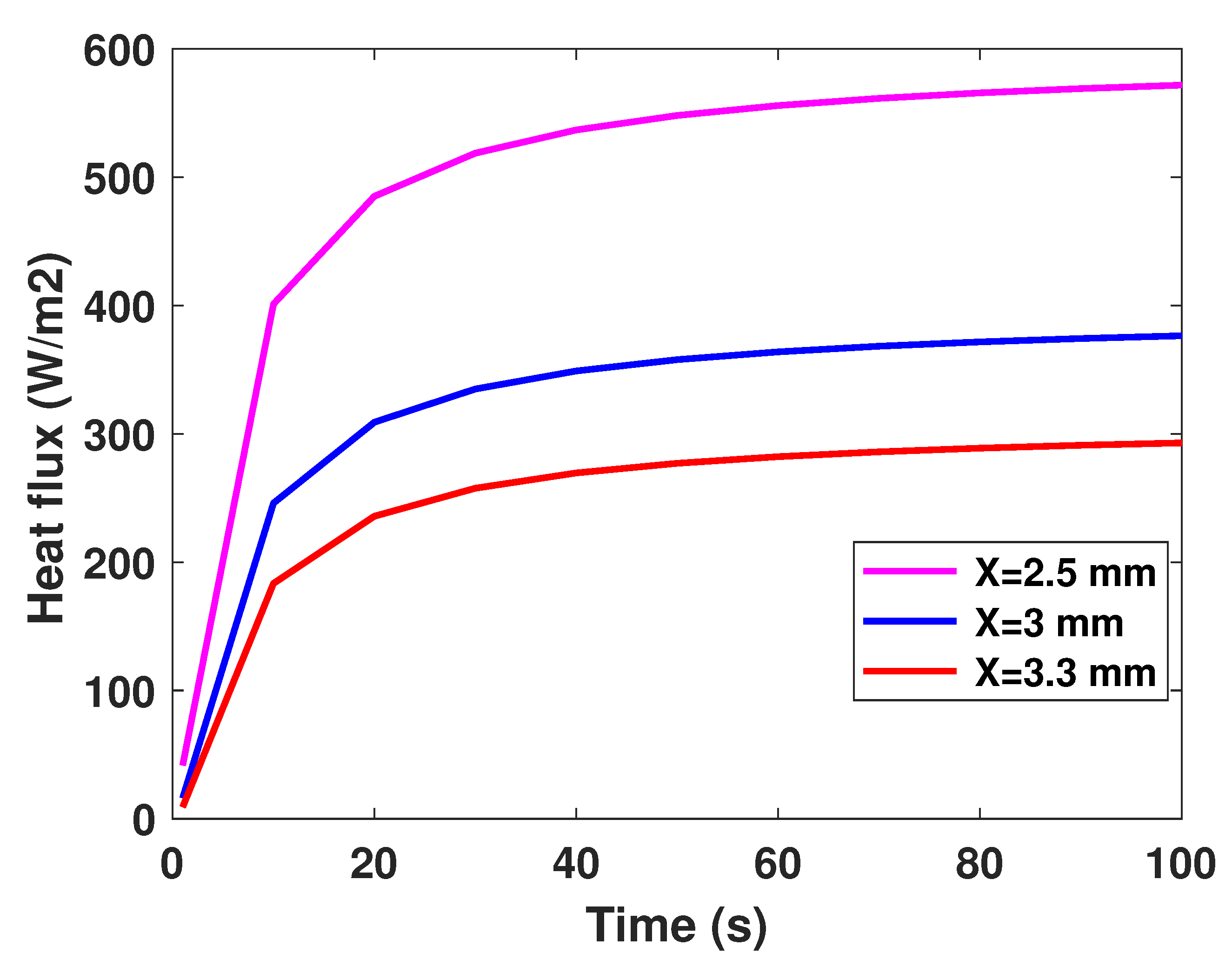 Diagnostics 13 00567 g004 Diagnostics 13 00567 g004