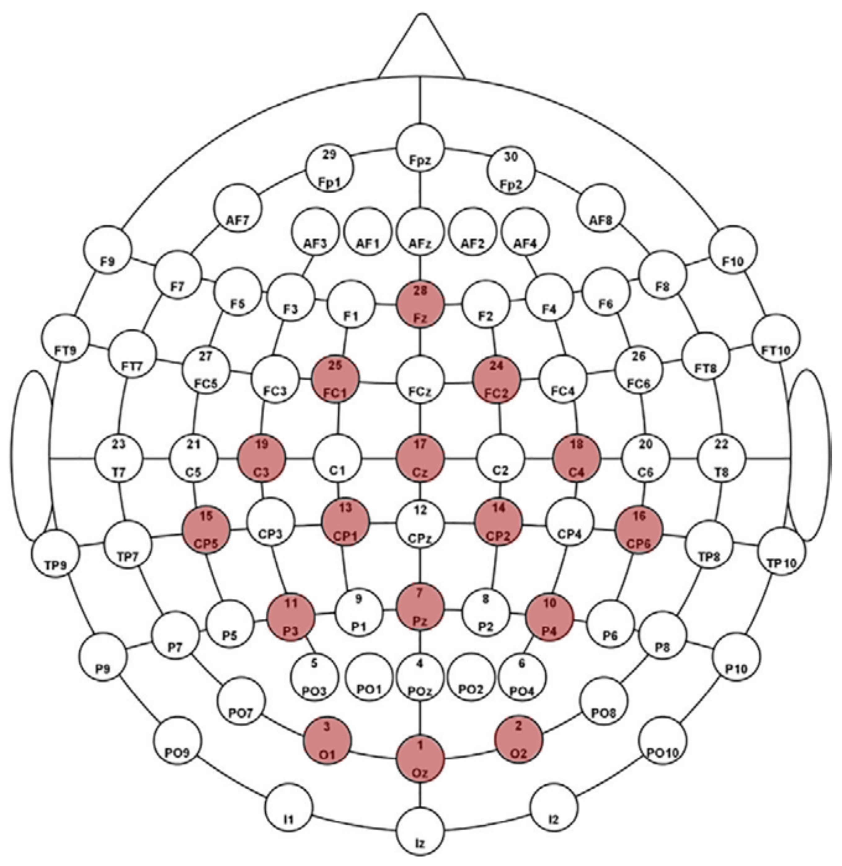 Diagnostics 13 00575 g002 550