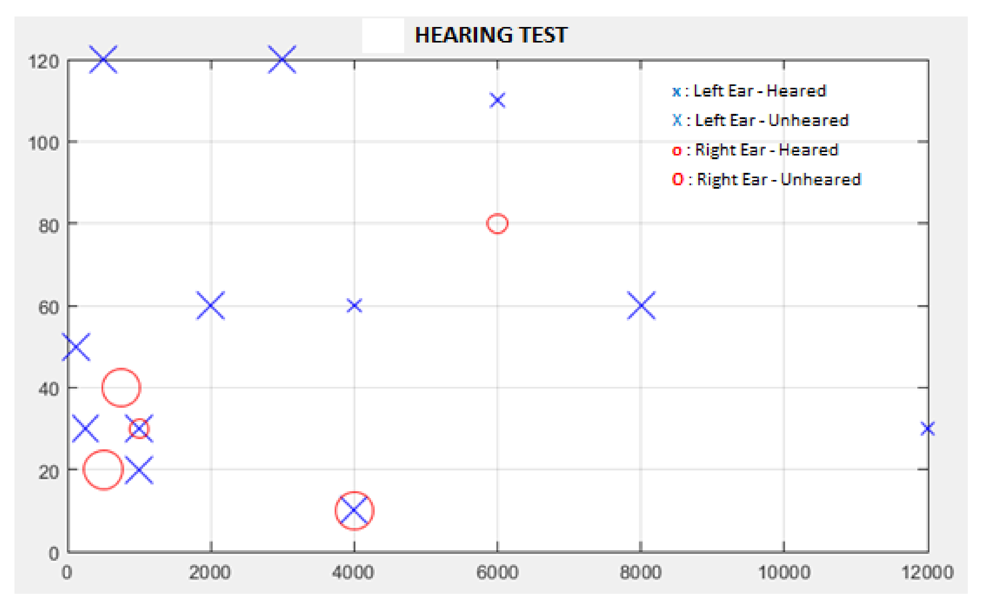 Diagnostics 13 00575 g004 550