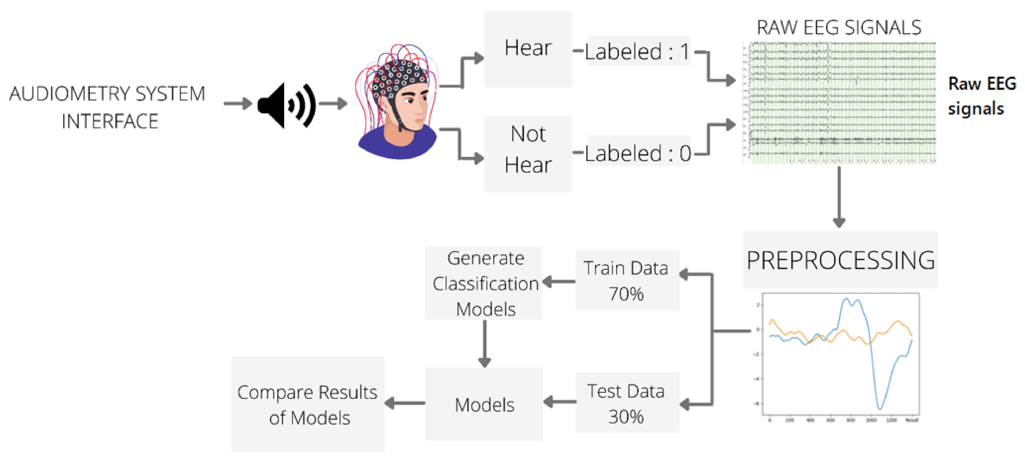 Diagnostics 13 00575 g006 550