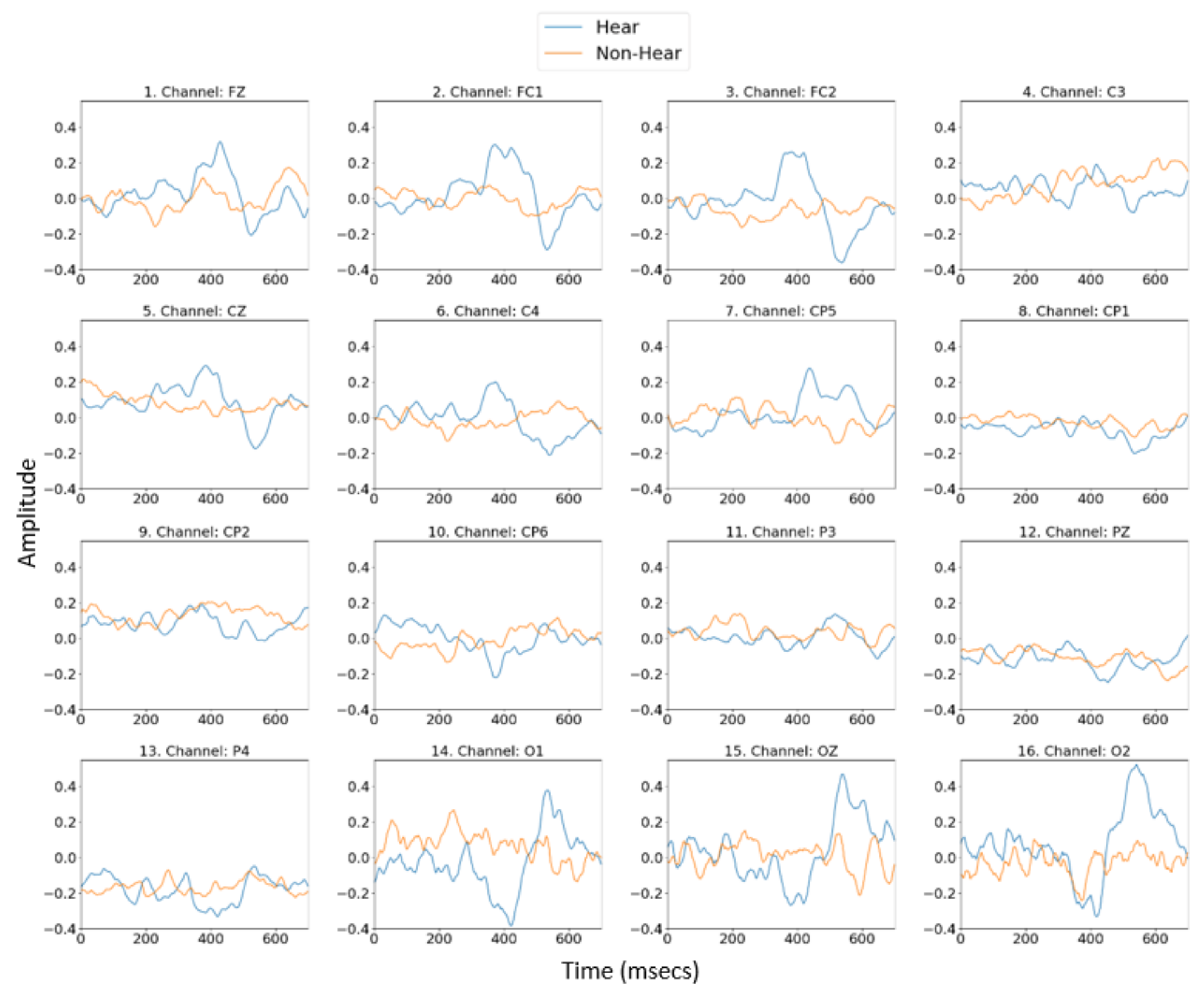Diagnostics 13 00575 g007 550