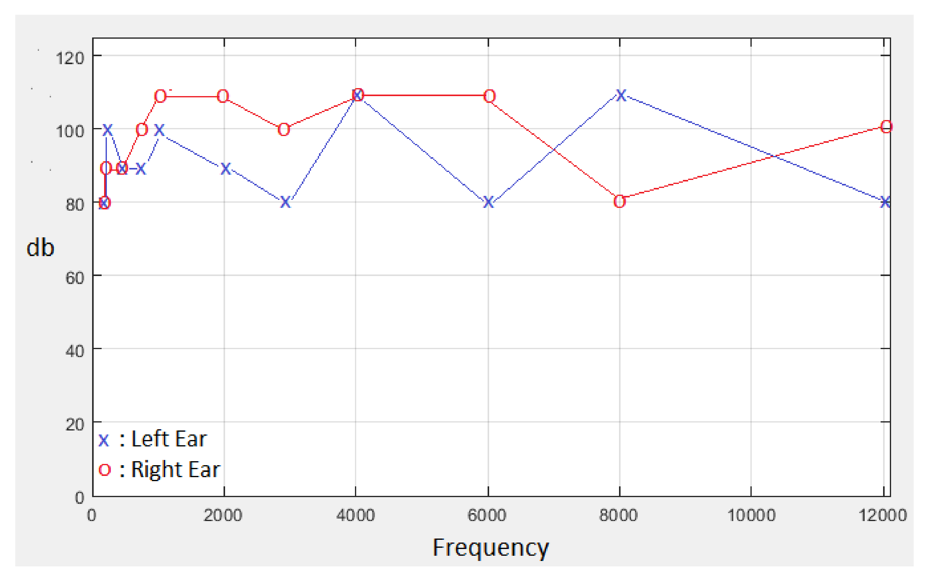 Diagnostics 13 00575 g008 550