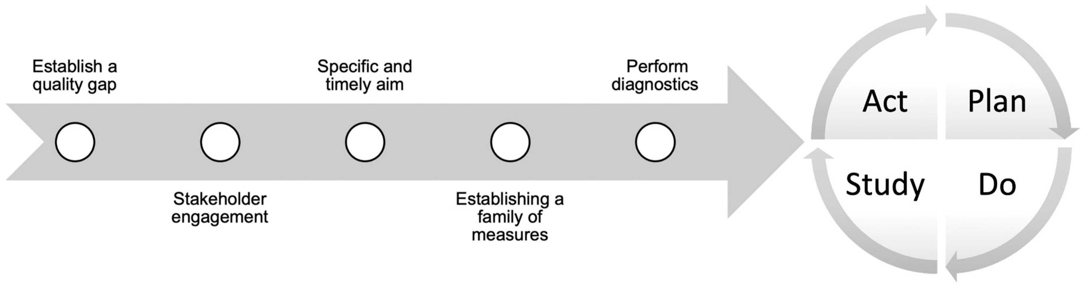 Diagnostics 13 00579 g001 Diagnostics 13 00579 g001