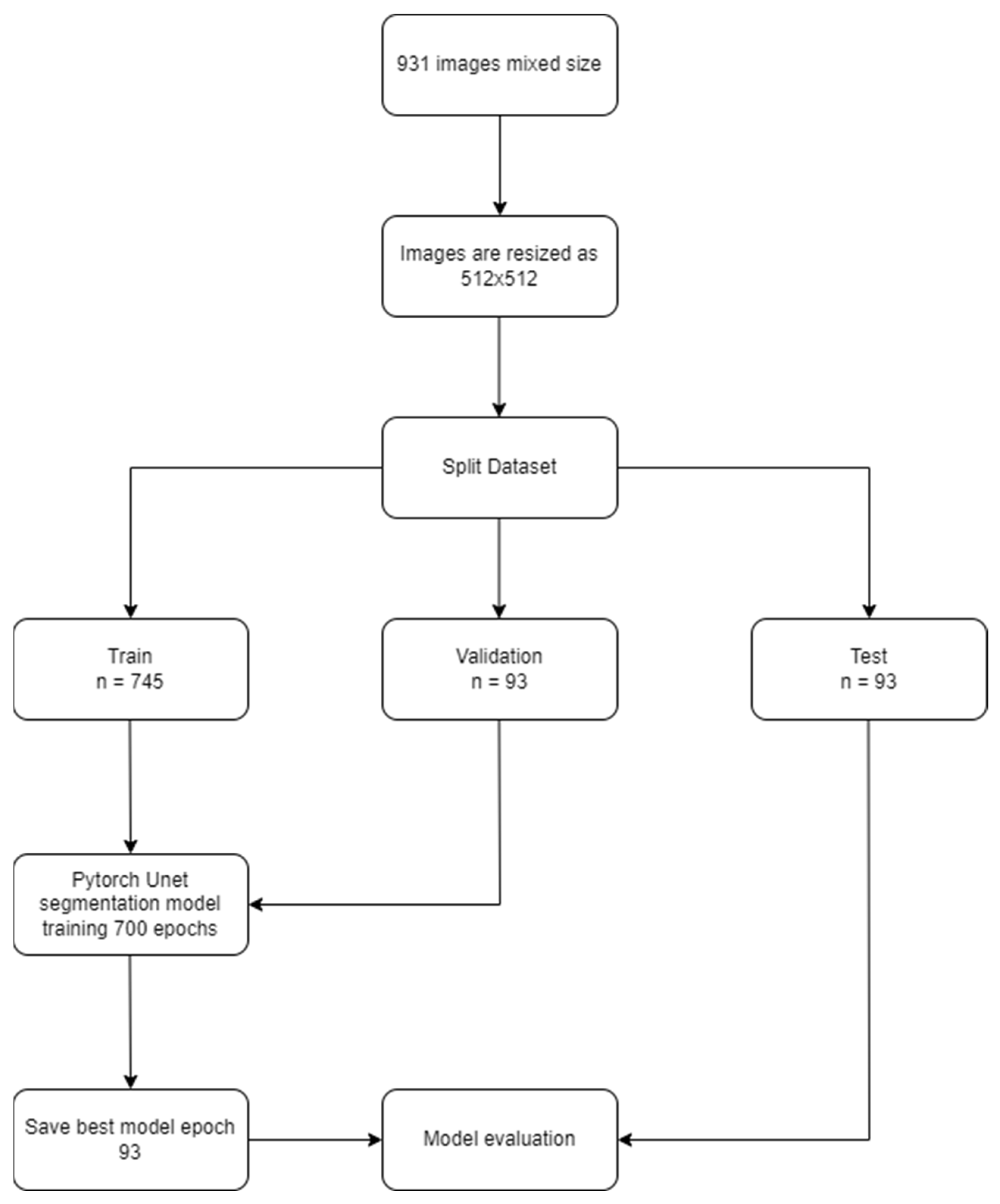 Diagnostics 13 00581 g001 Diagnostics 13 00581 g001