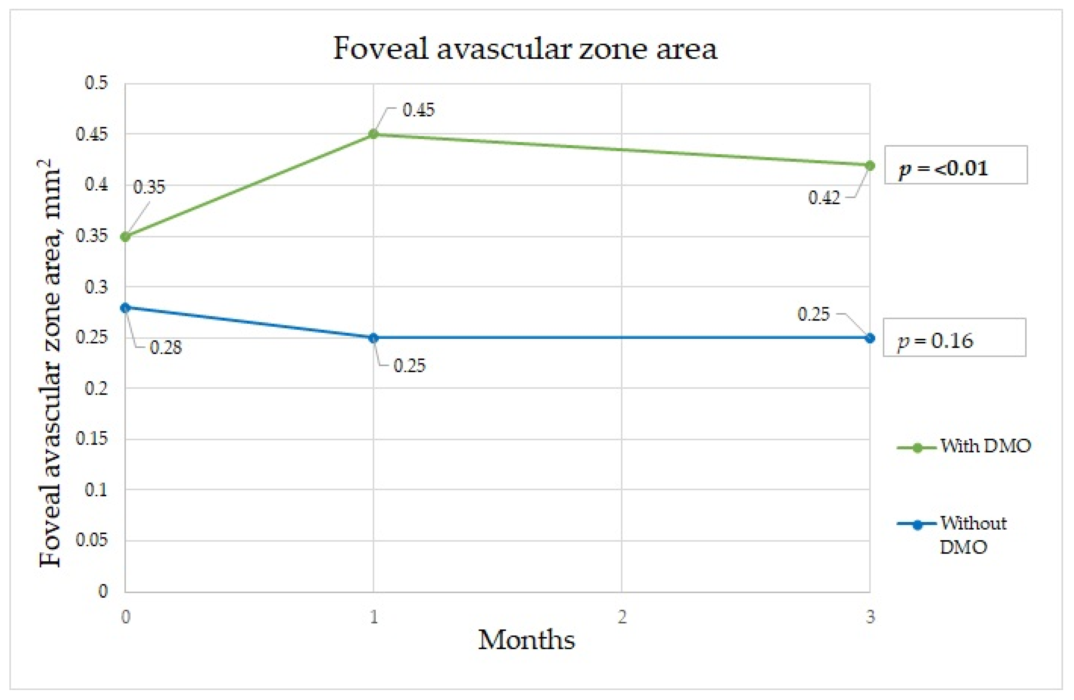 Diagnostics 13 00605 g001 550