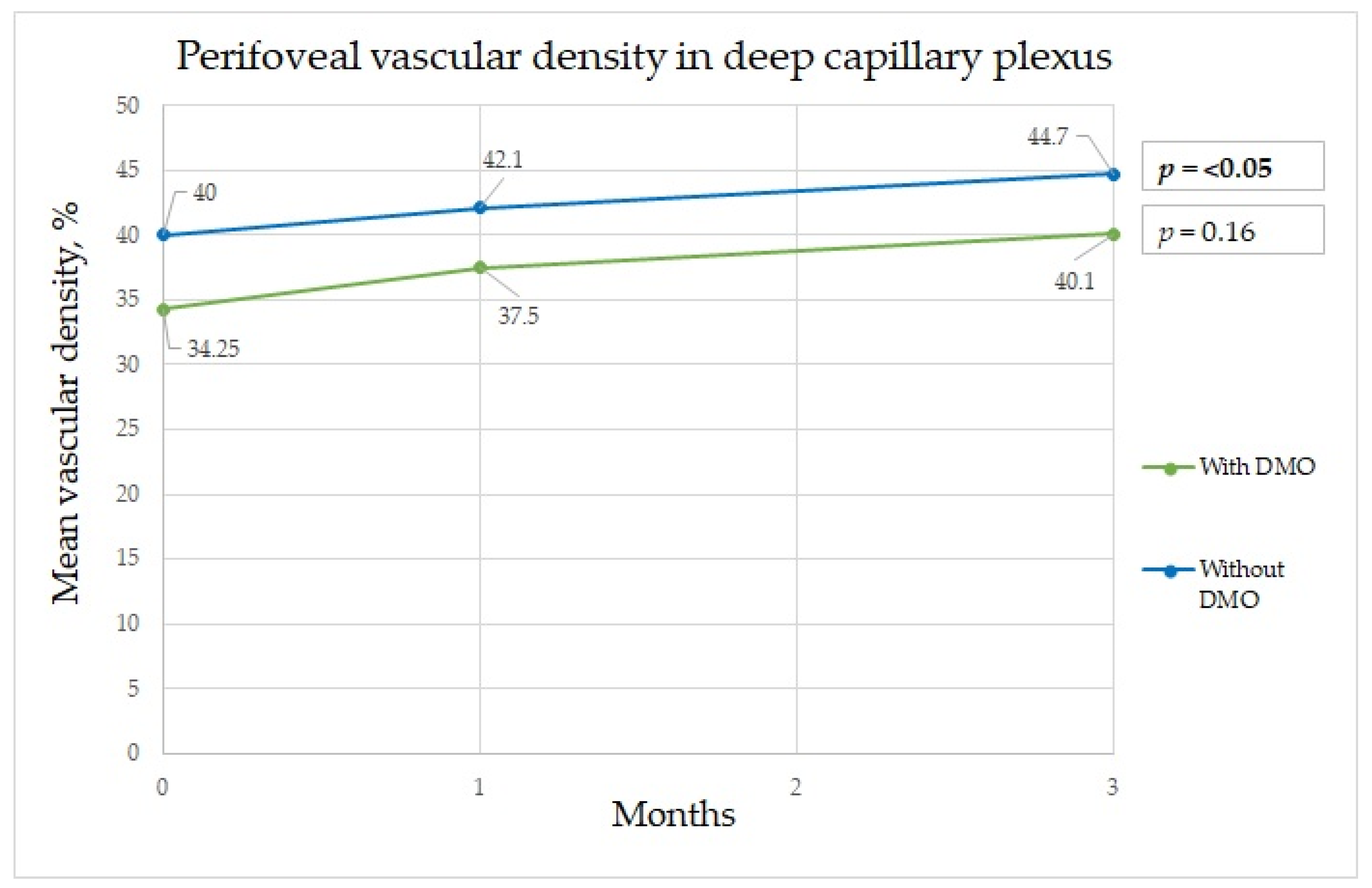 Diagnostics 13 00605 g003 550