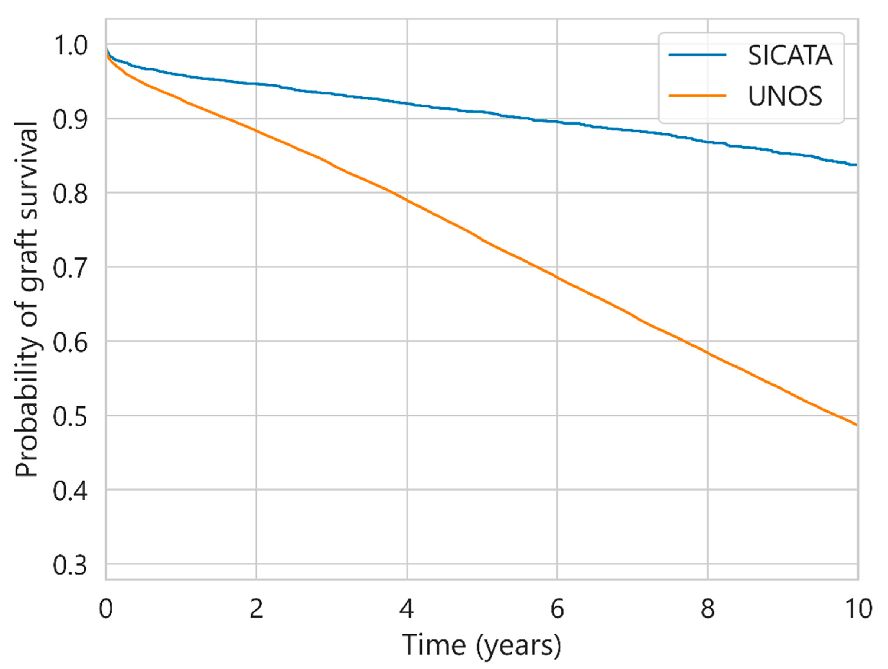 Diagnostics 13 00608 g001